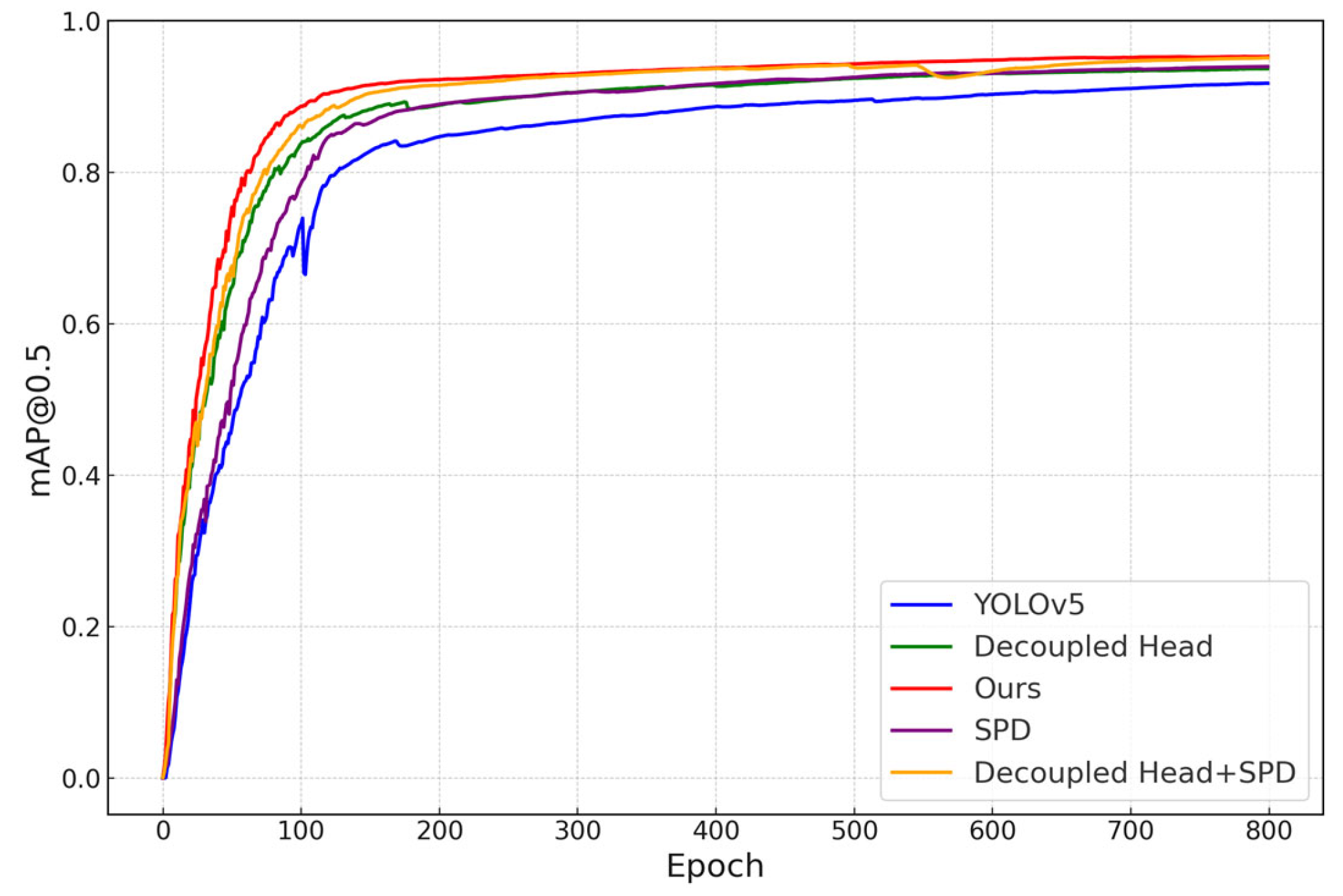 Applsci 13 08754 g013 Applsci 13 08754 g013