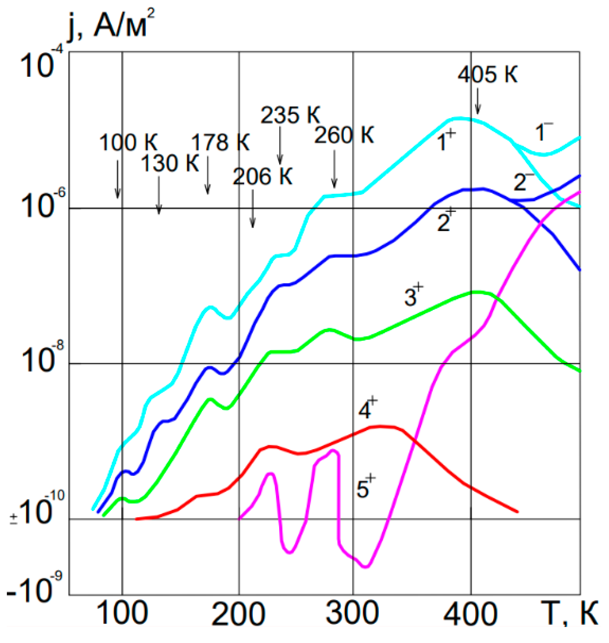 Applsci 13 08755 g001