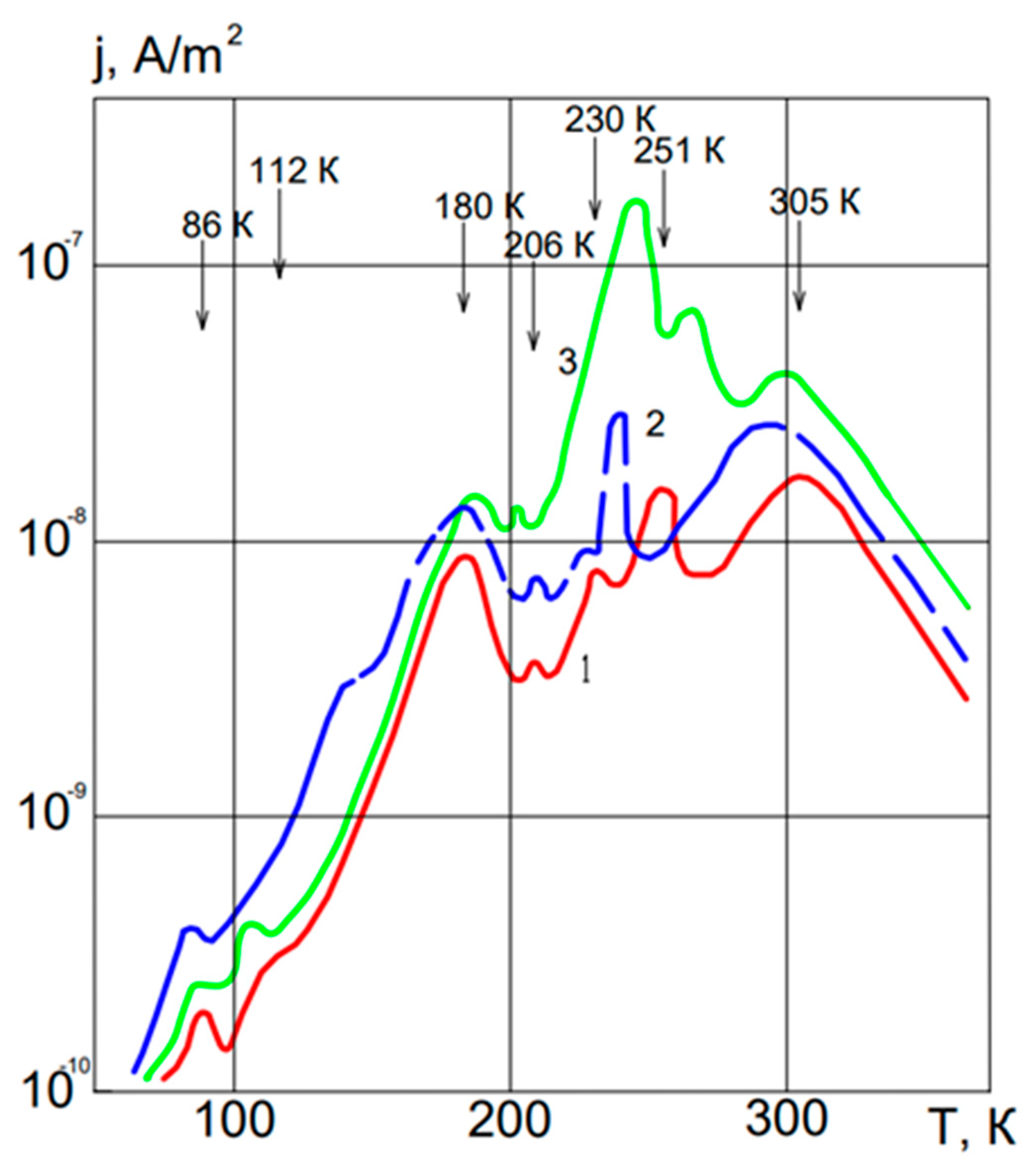 Applsci 13 08755 g002