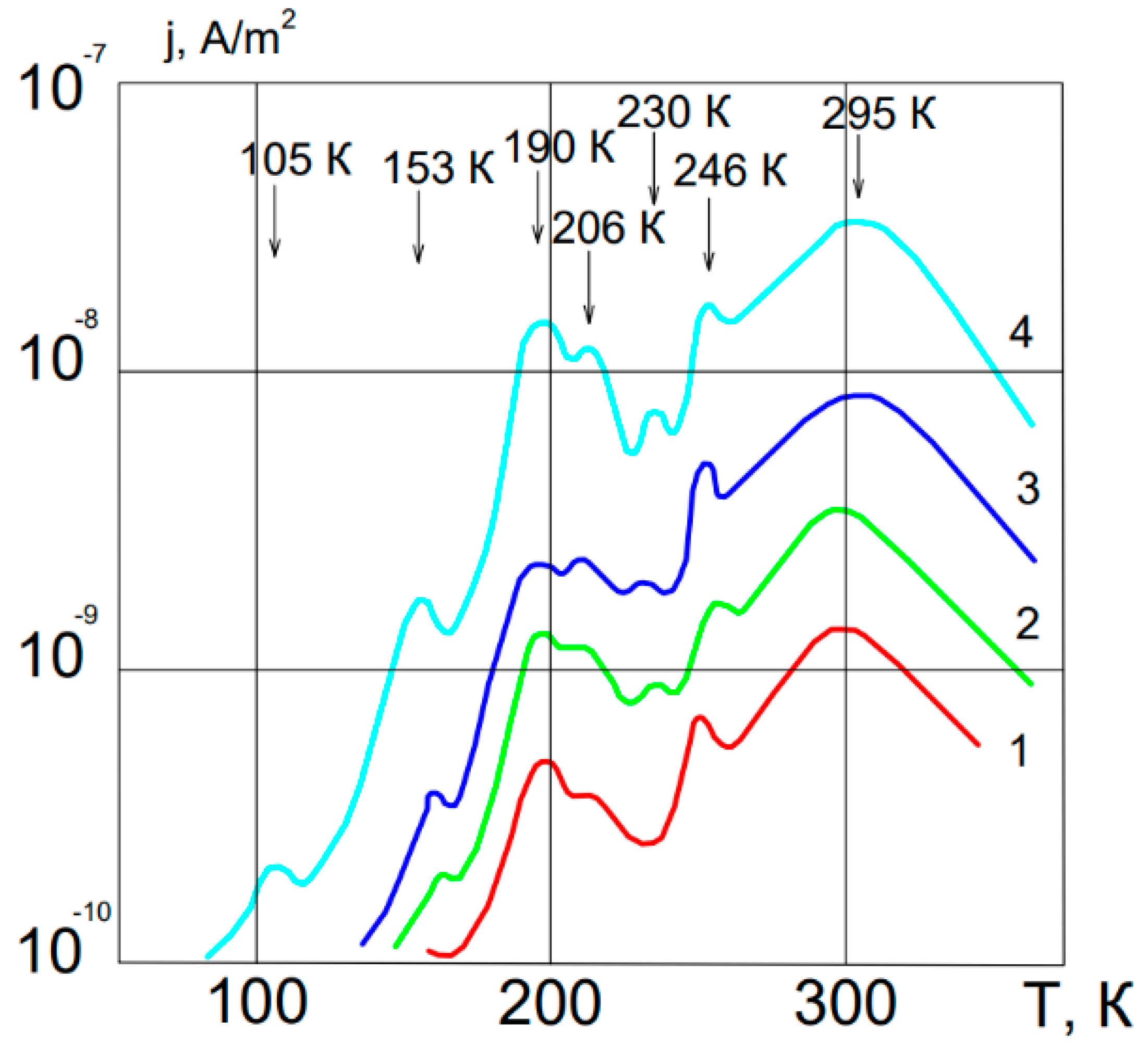 Applsci 13 08755 g003