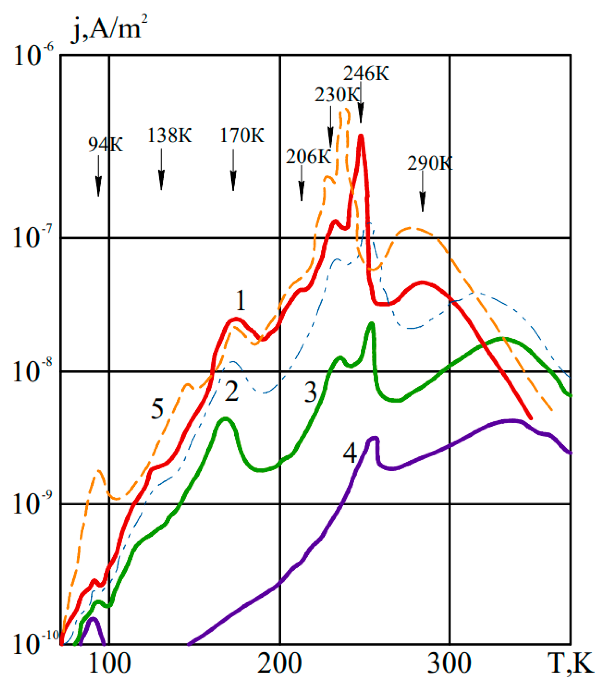 Applsci 13 08755 g004