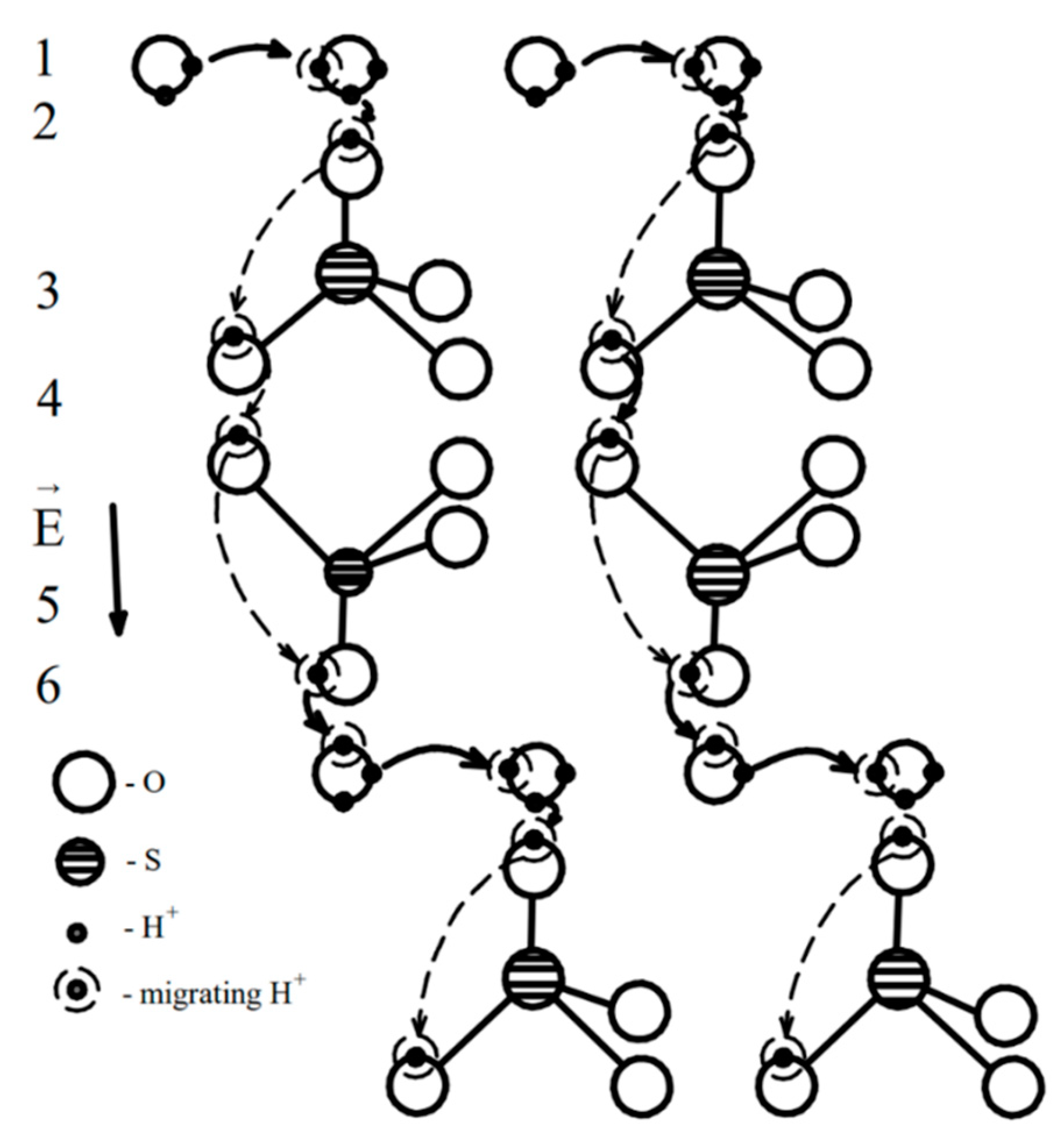 Applsci 13 08755 g005