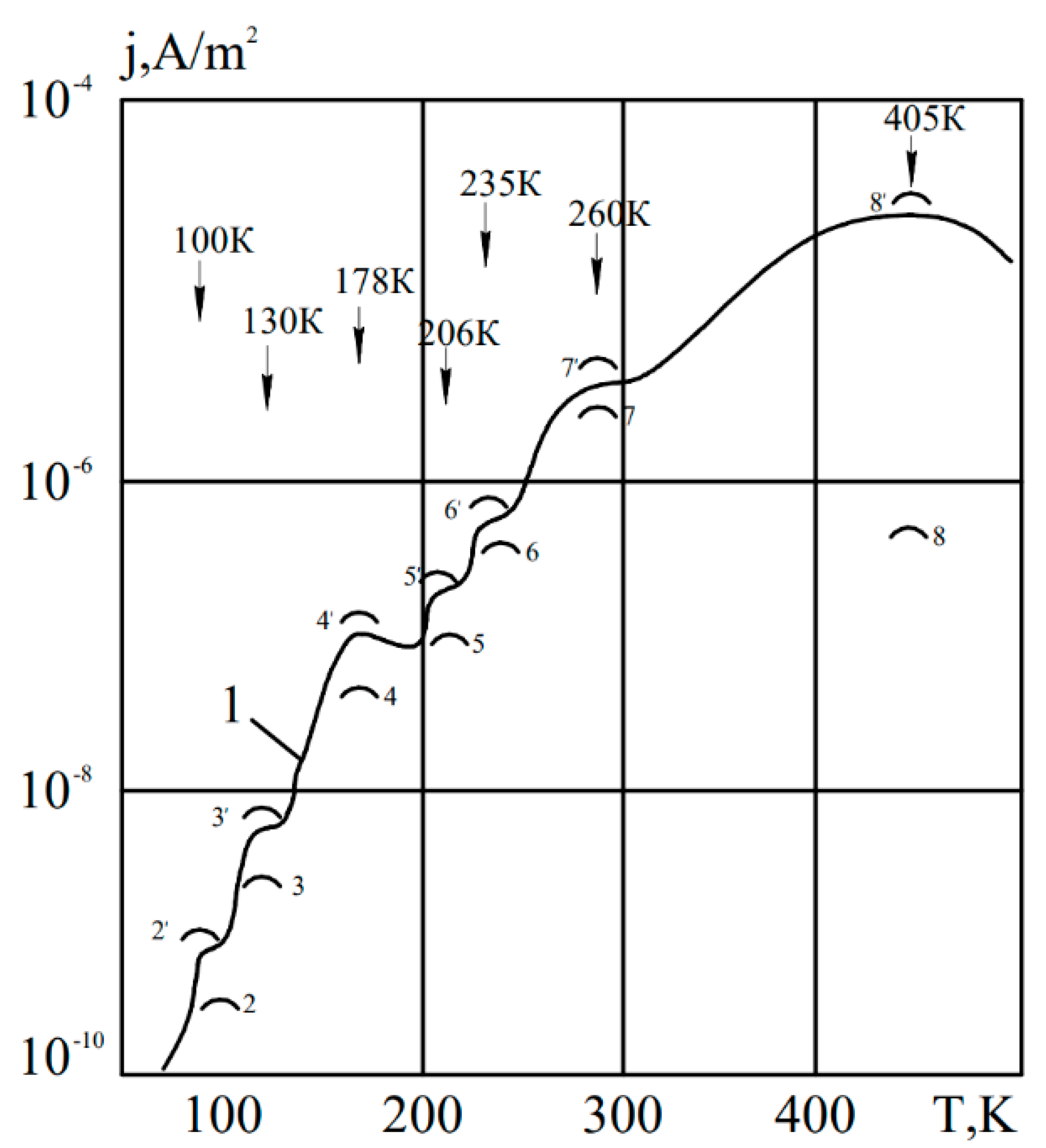 Applsci 13 08755 g006