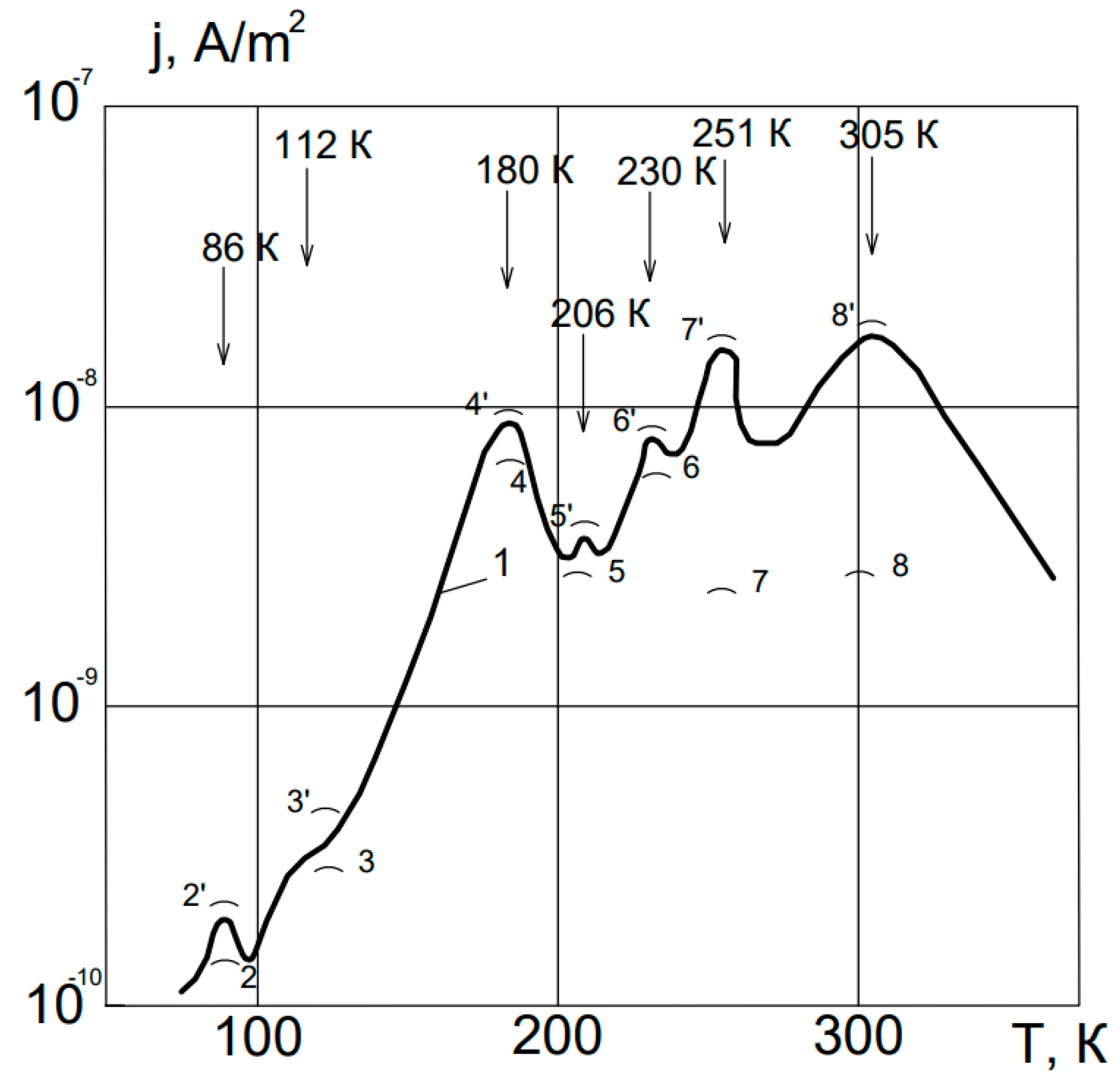 Applsci 13 08755 g007
