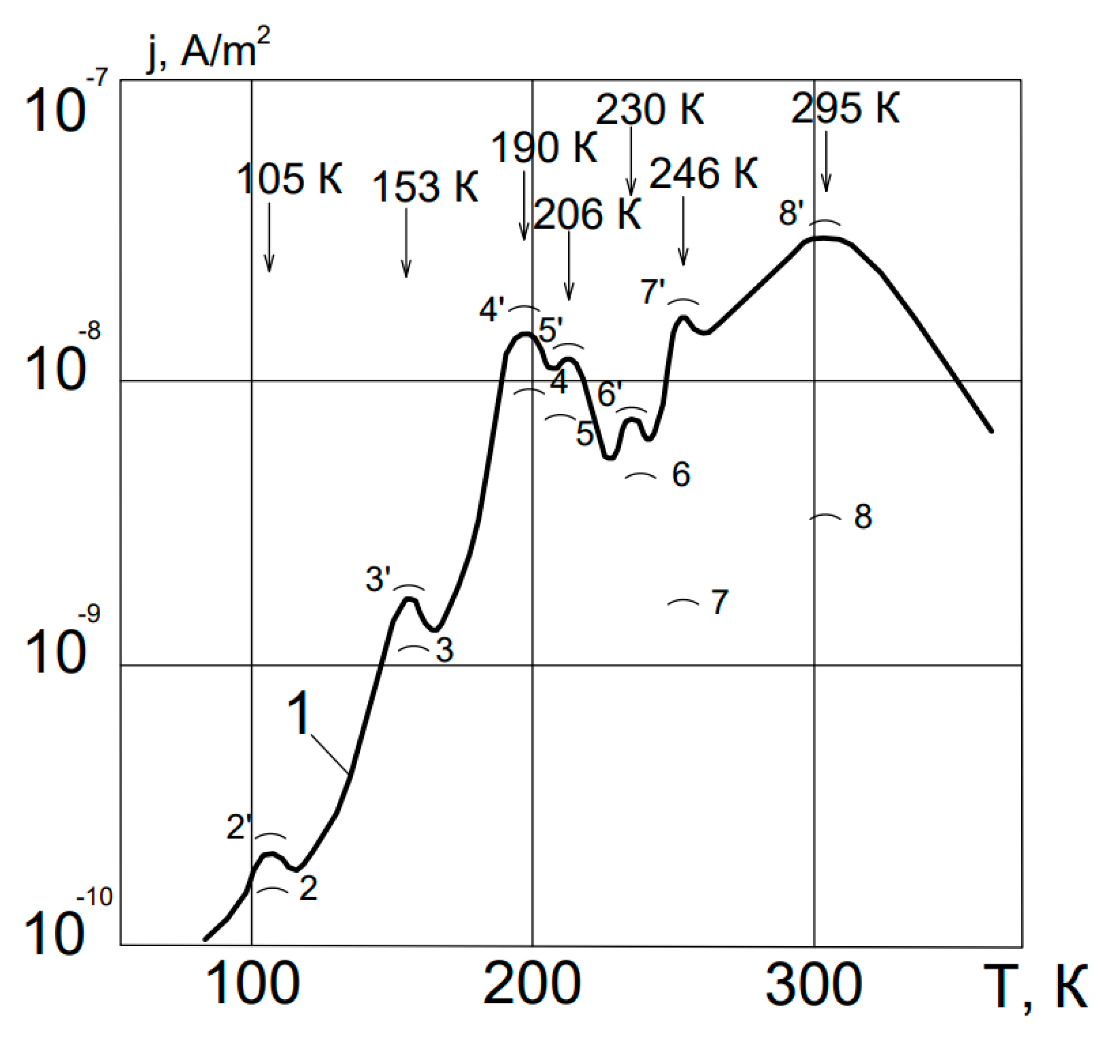 Applsci 13 08755 g008