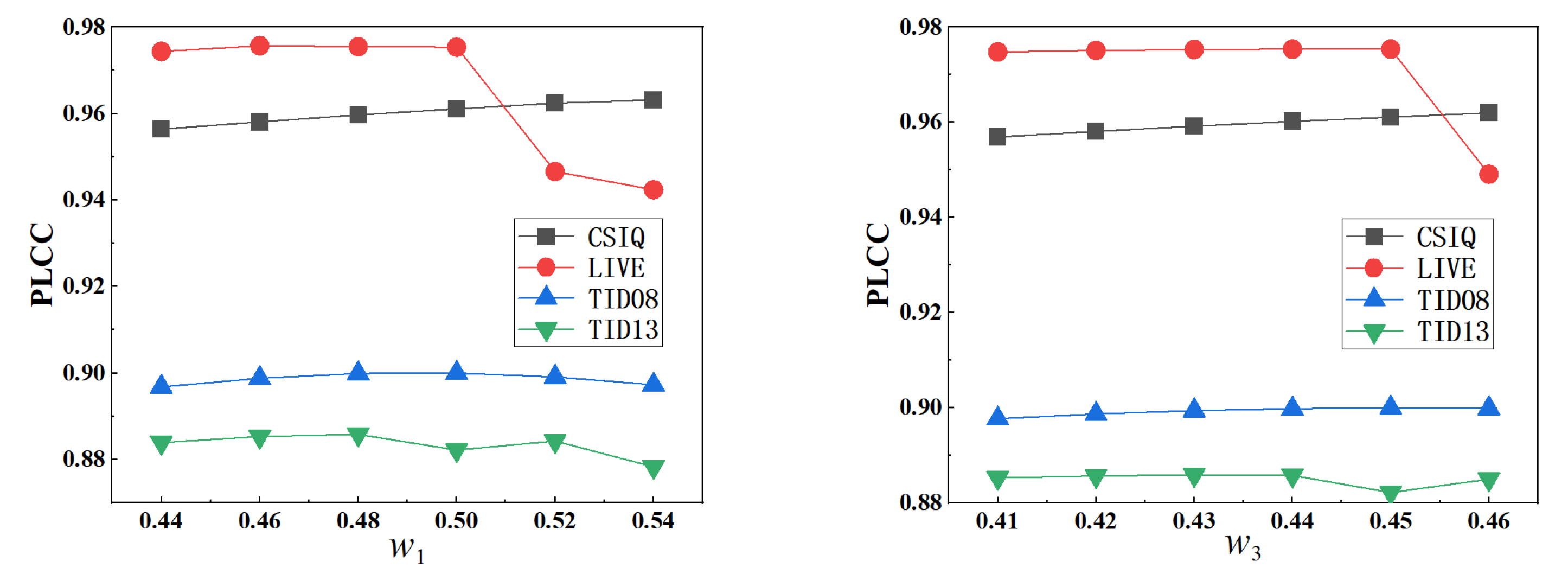 Applsci 13 08760 g005 Applsci 13 08760 g005