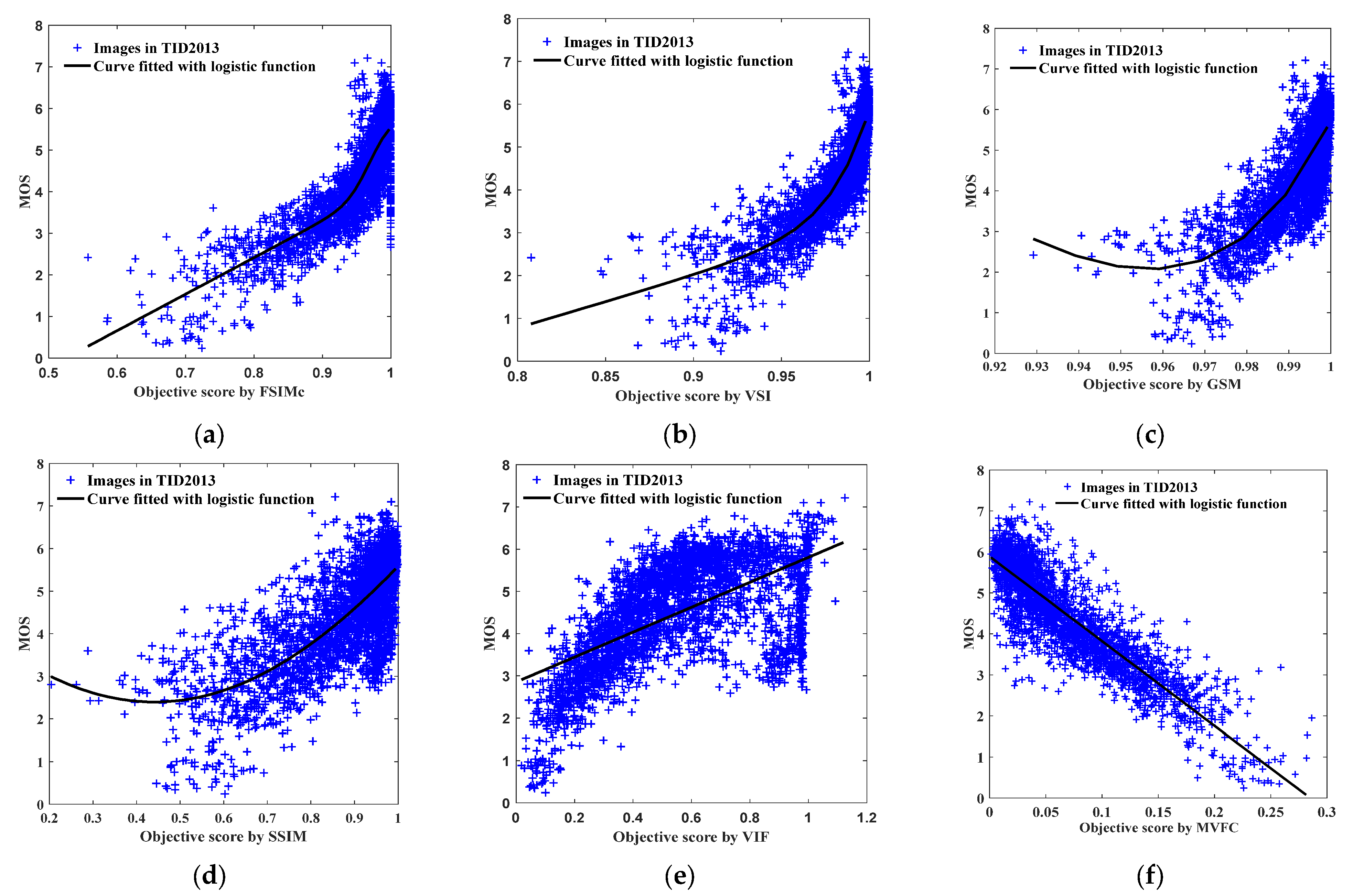 Applsci 13 08760 g006 Applsci 13 08760 g006