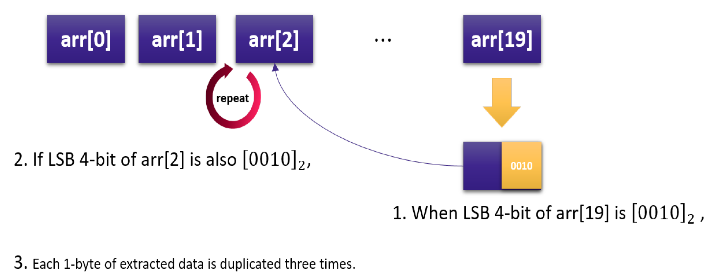 Applsci 13 08761 g003