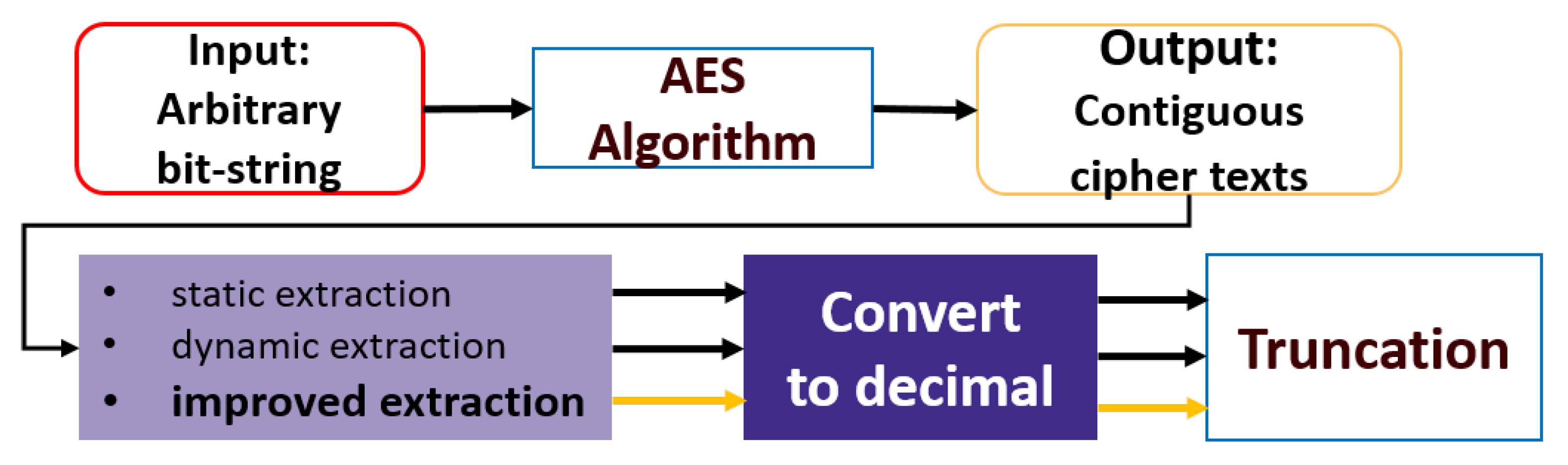 Applsci 13 08761 g004