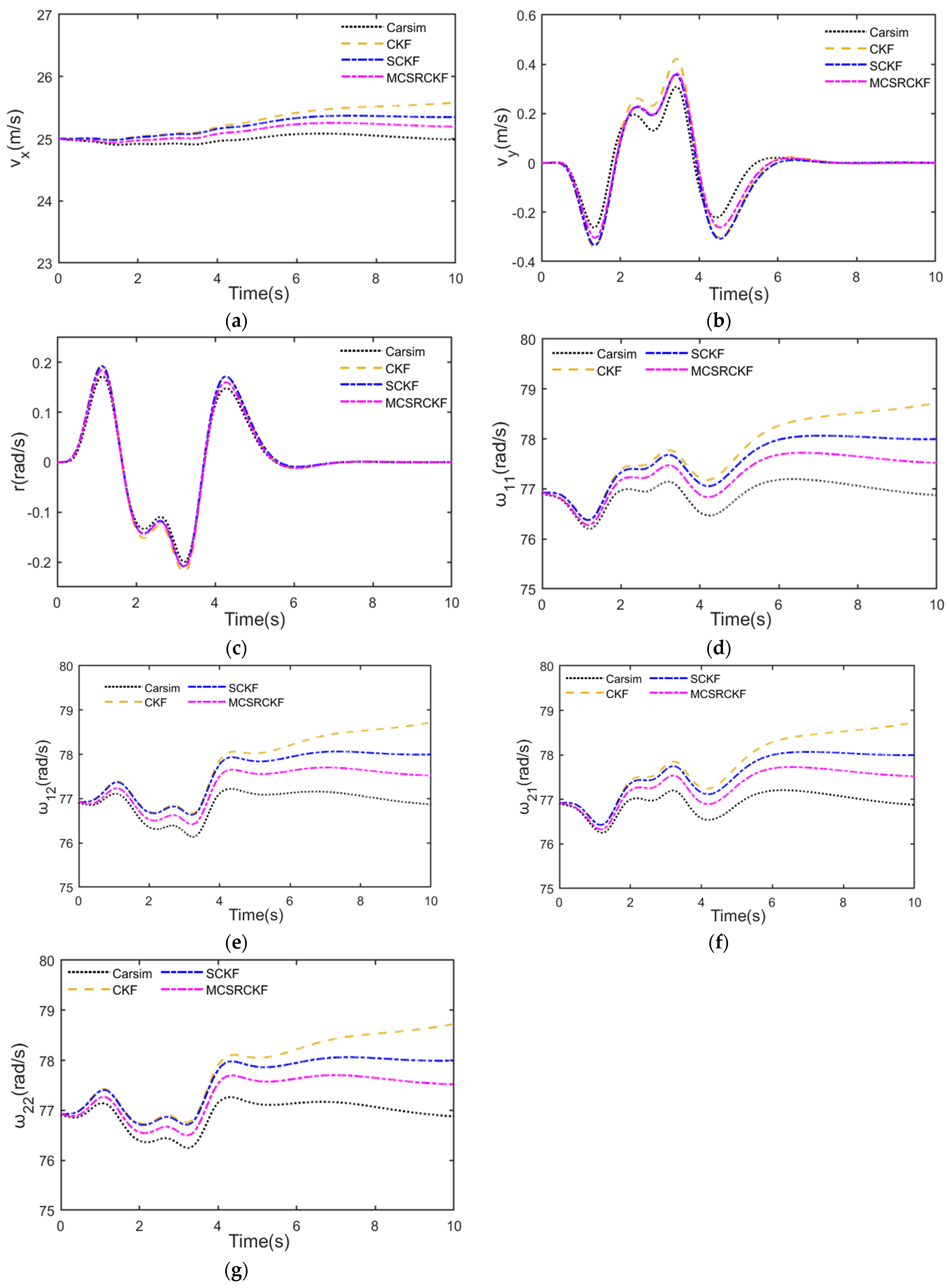 Applsci 13 08762 g004 Applsci 13 08762 g004