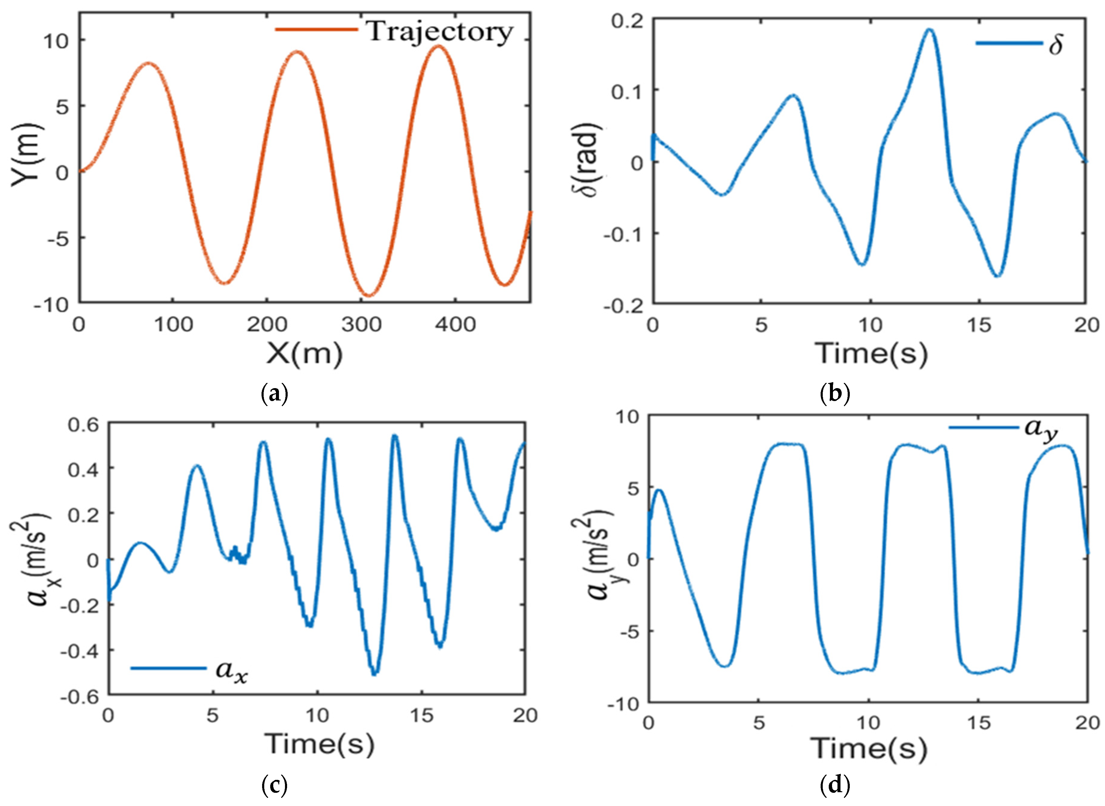 Applsci 13 08762 g005 Applsci 13 08762 g005