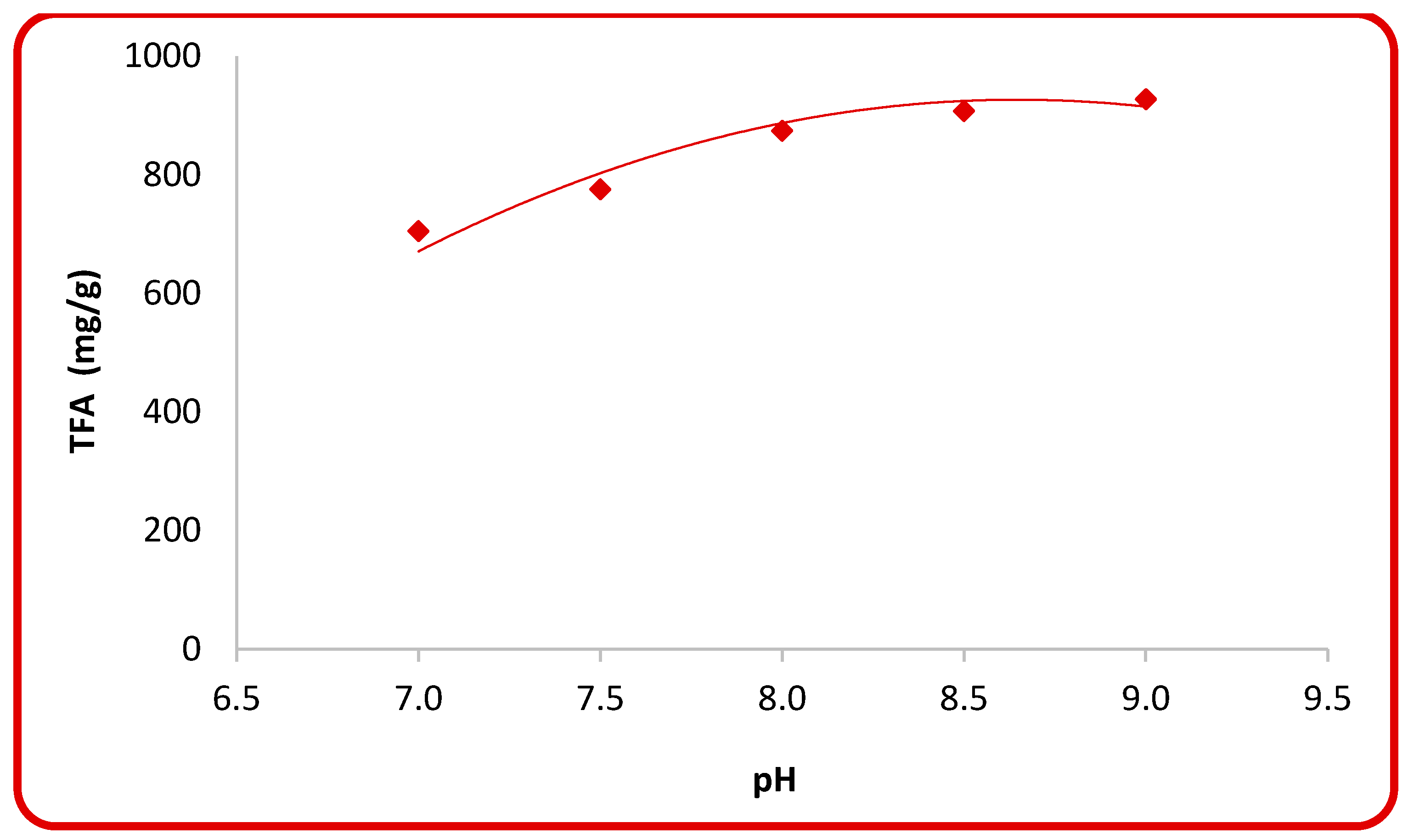 Applsci 13 08763 g001