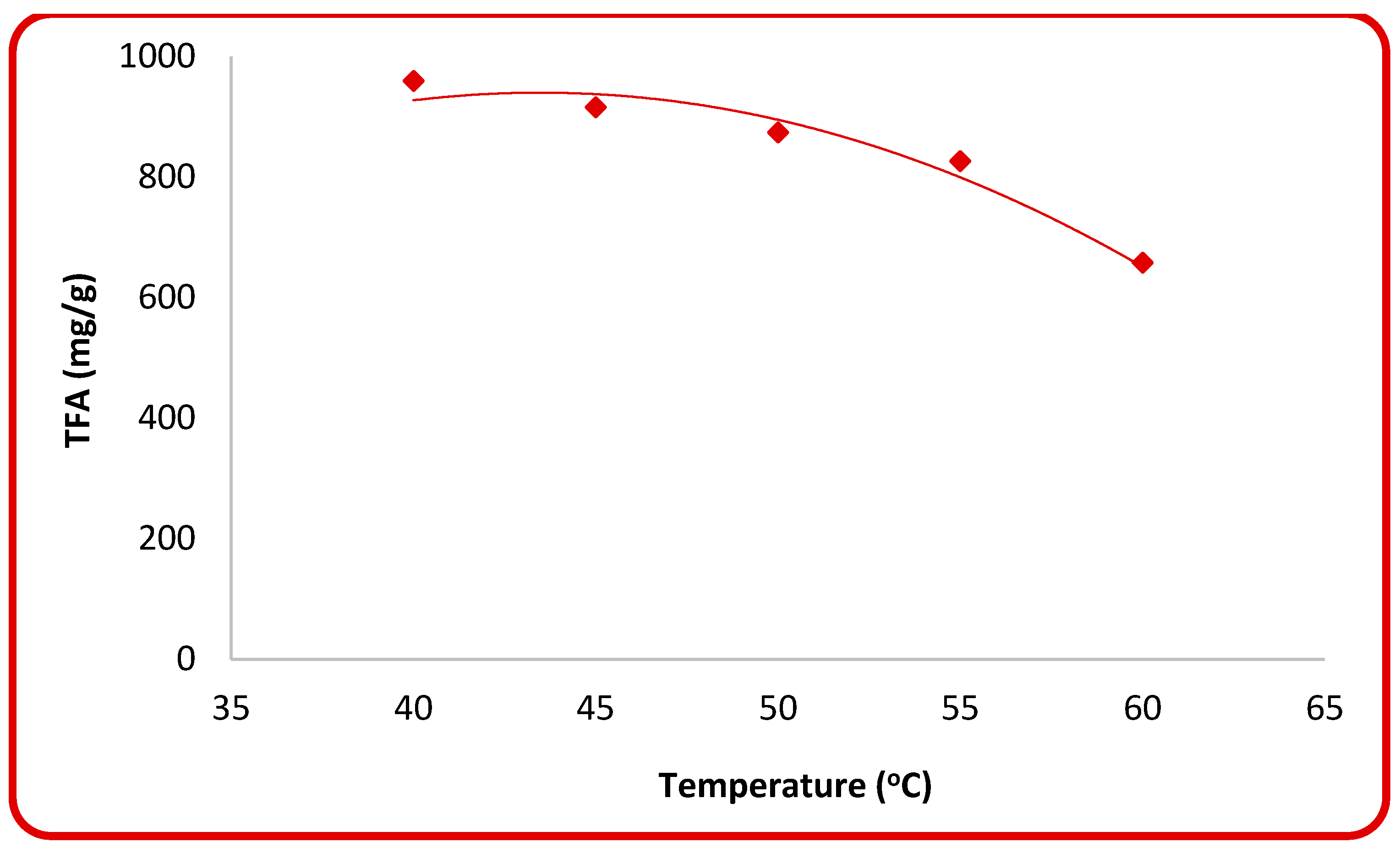 Applsci 13 08763 g002