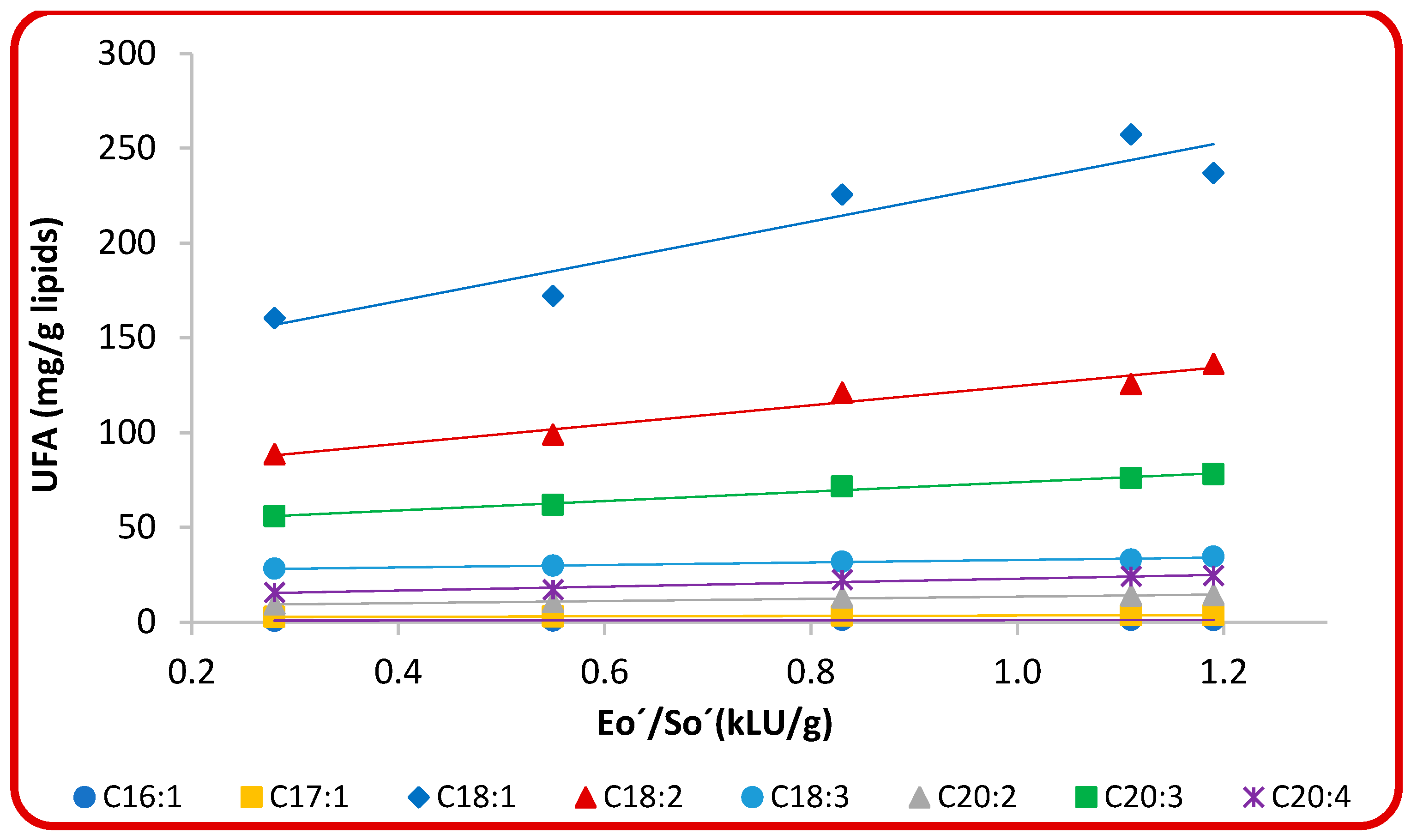 Applsci 13 08763 g004
