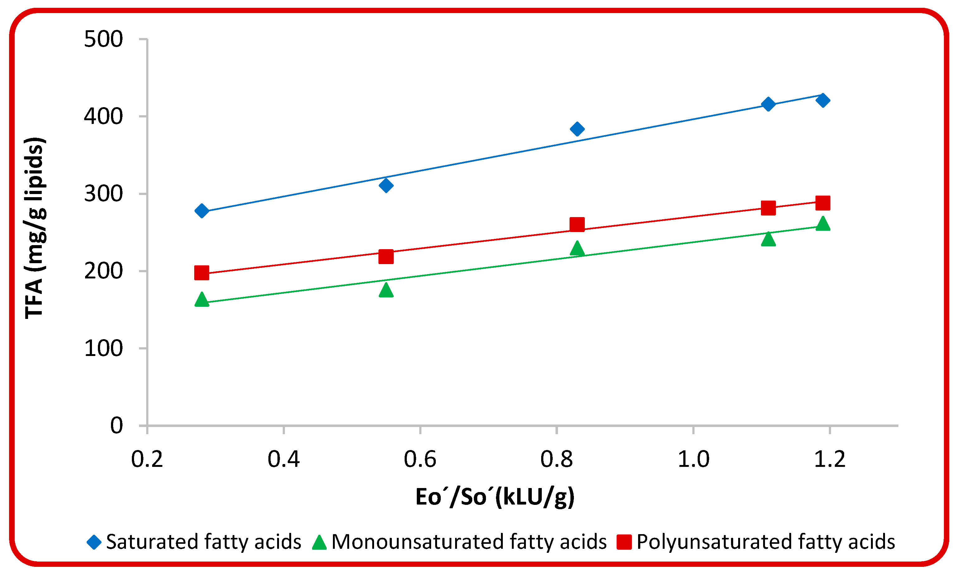 Applsci 13 08763 g005