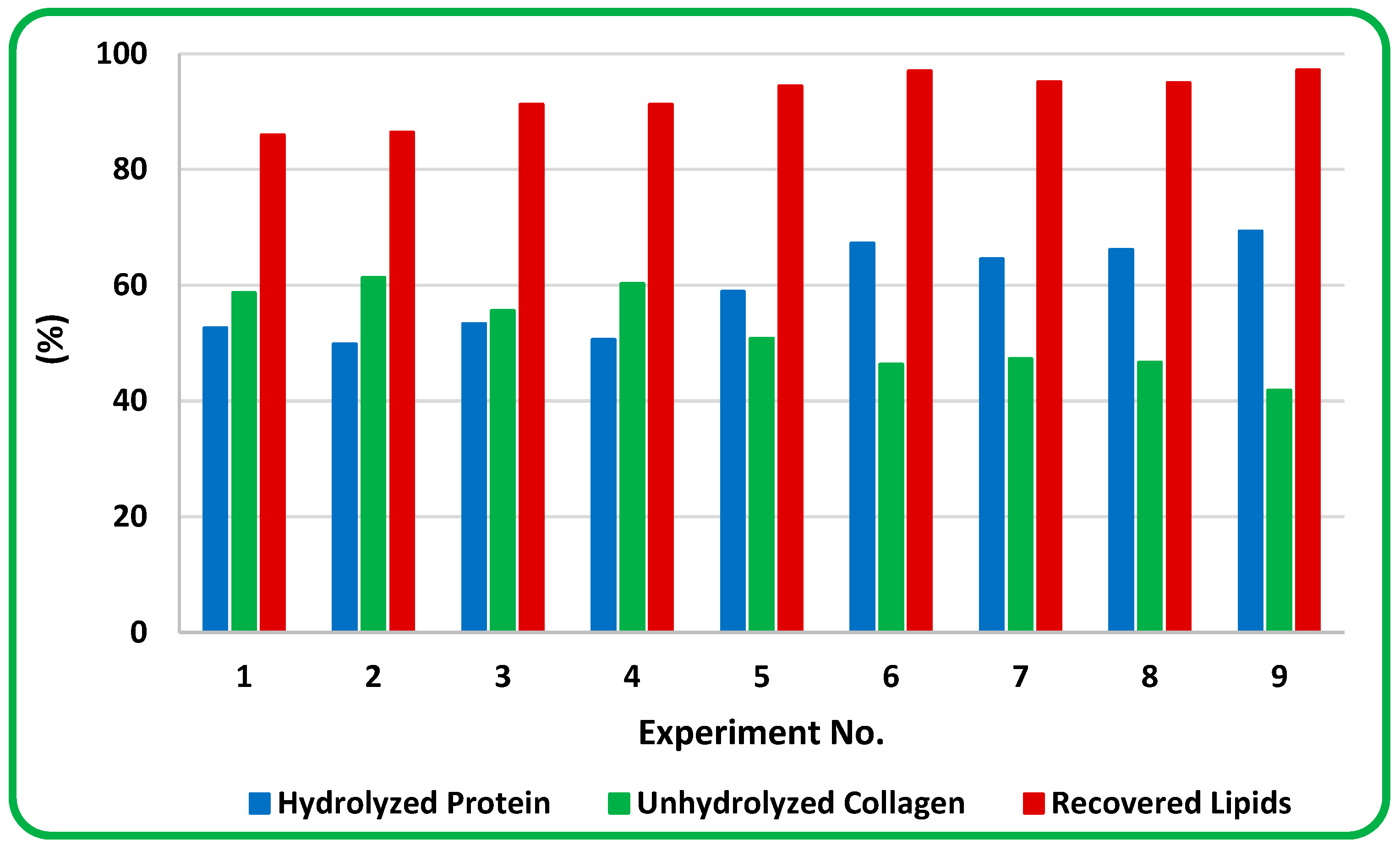 Applsci 13 08763 g006