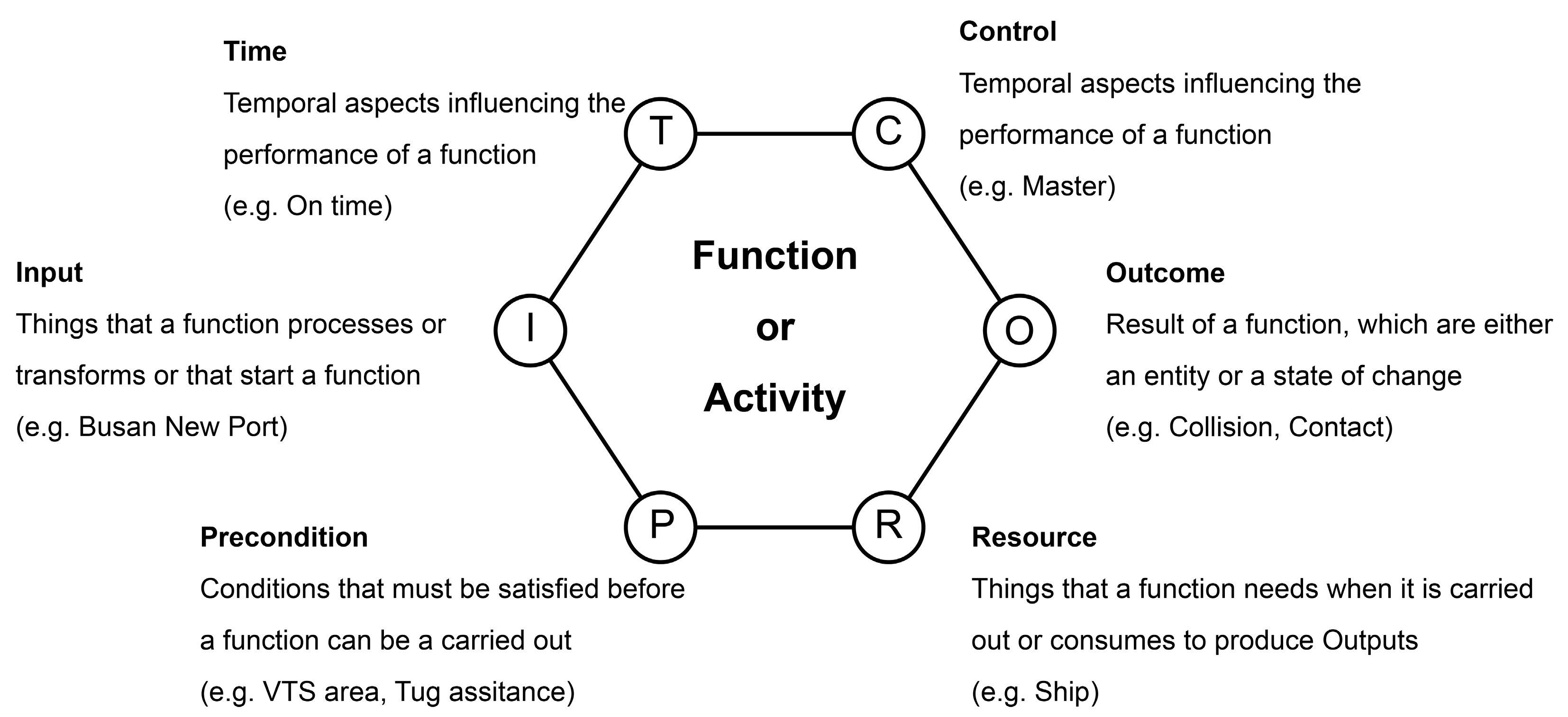 Applsci 13 08764 g002