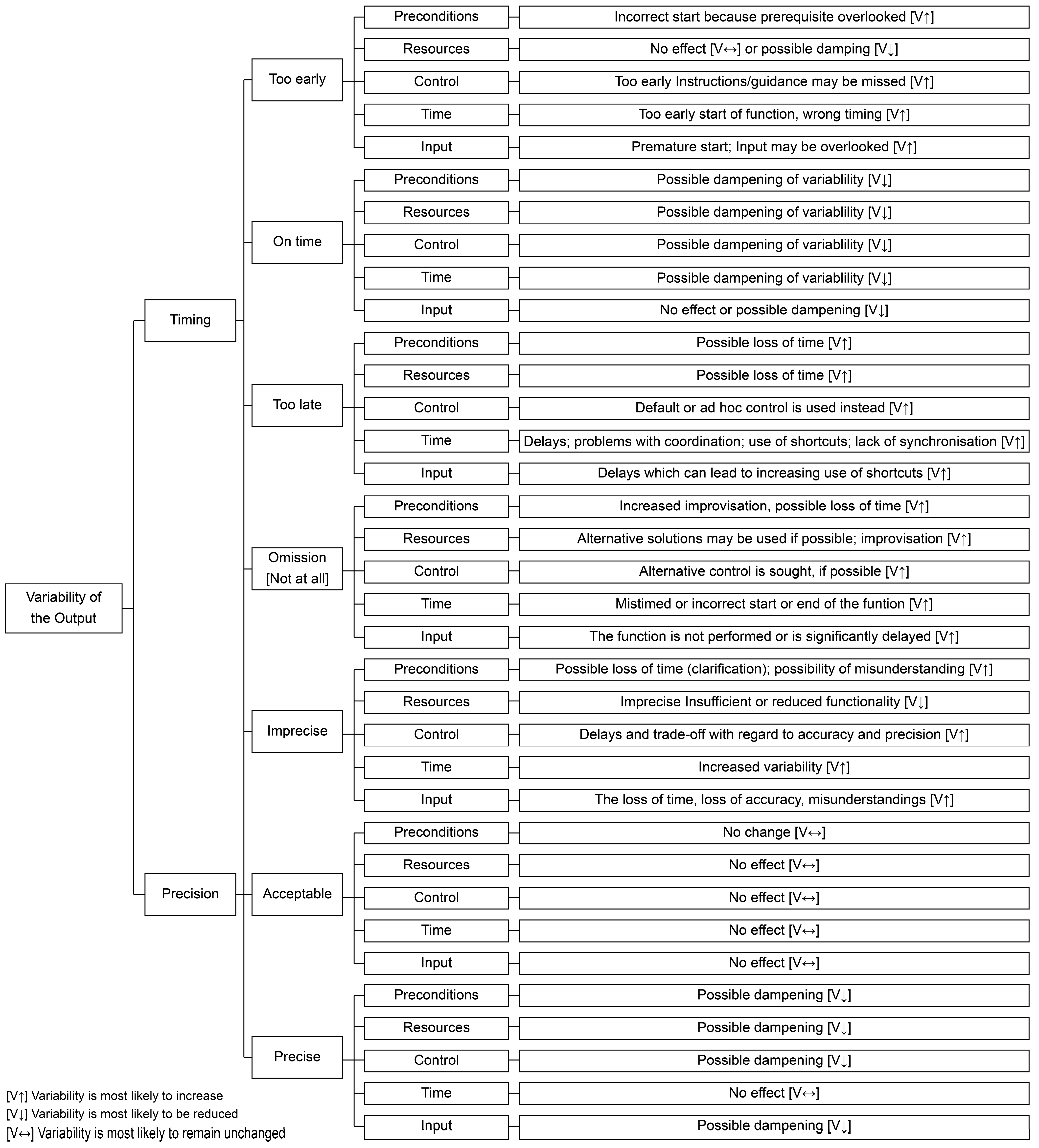 Applsci 13 08764 g003