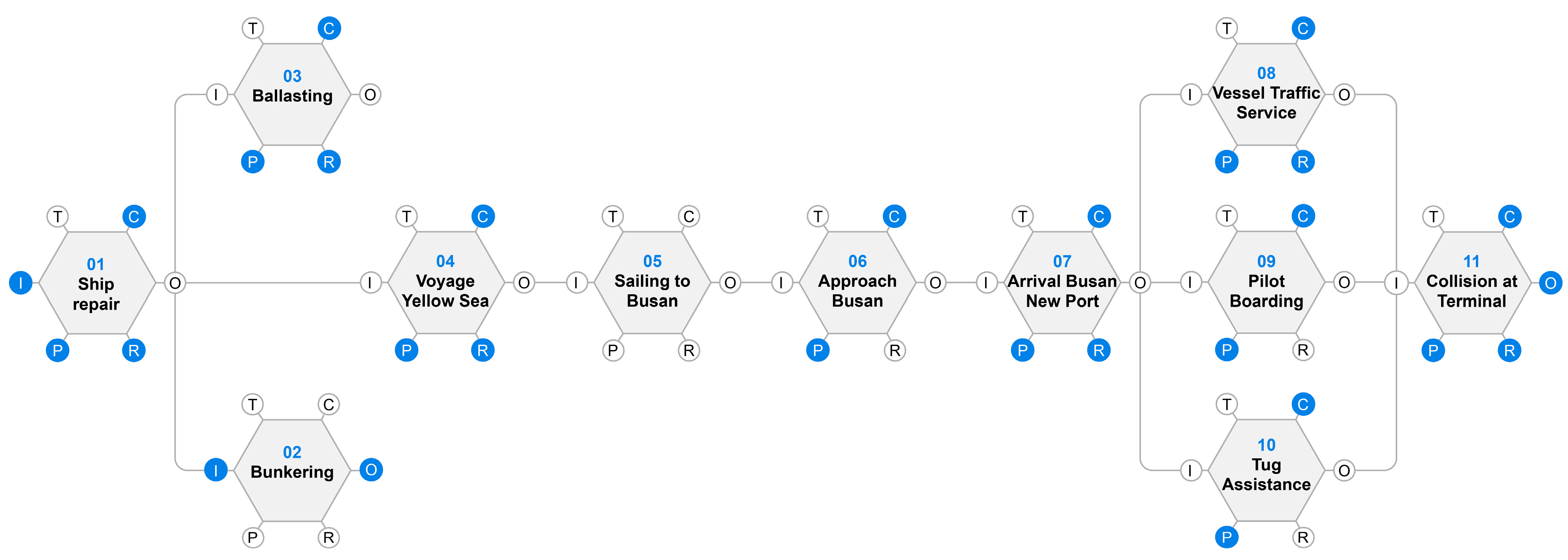 Applsci 13 08764 g004