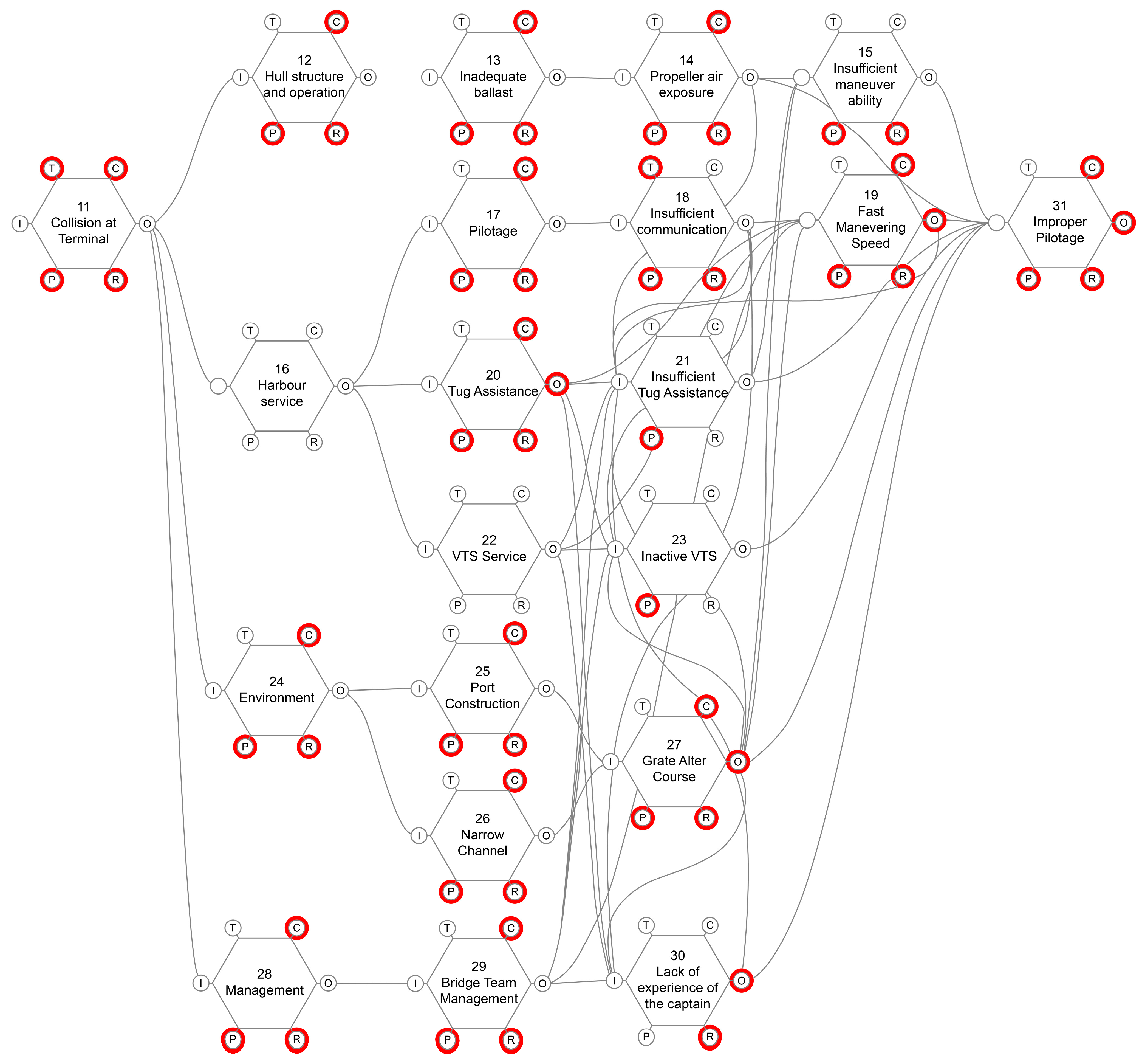 Applsci 13 08764 g005