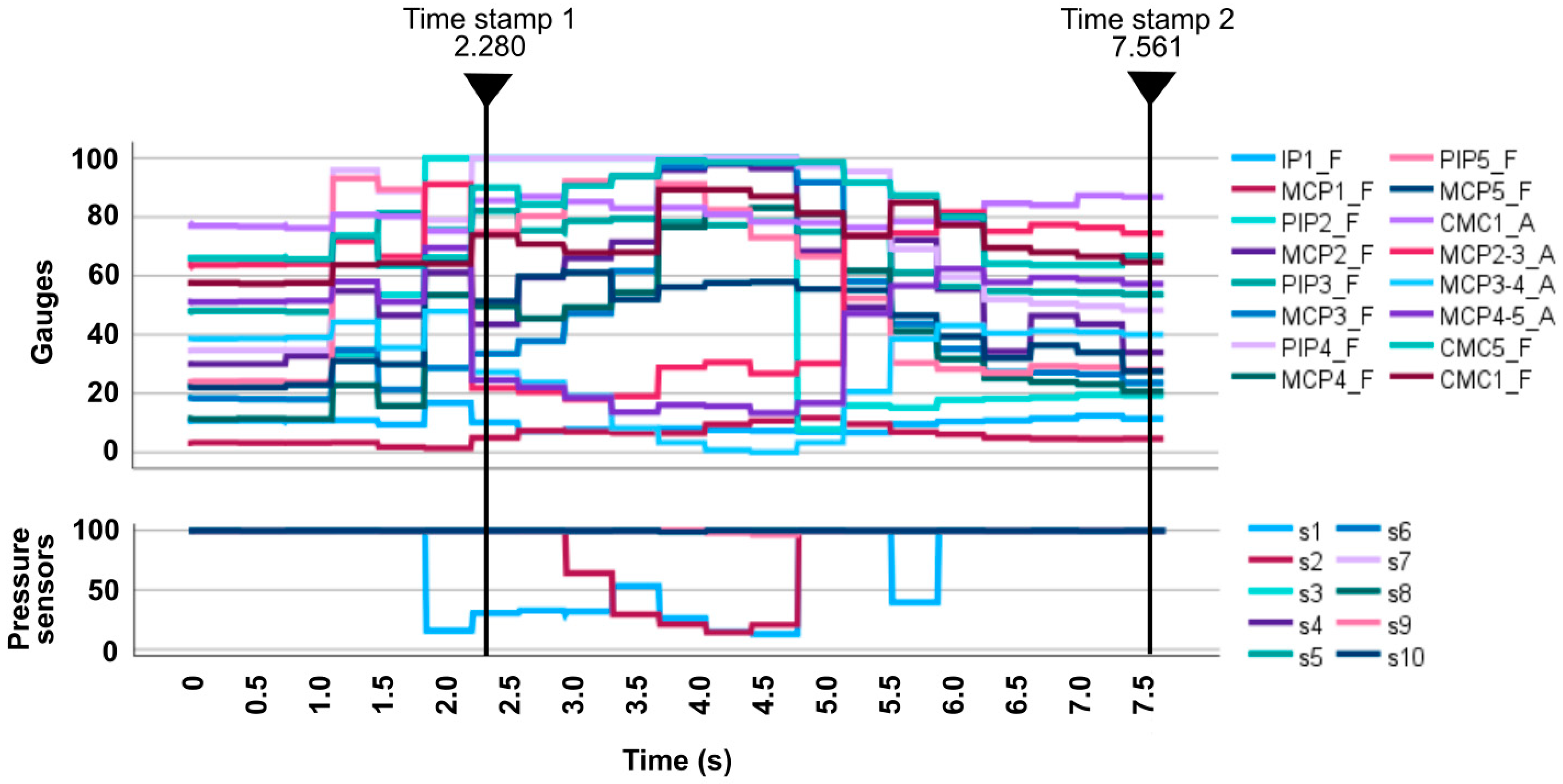 Applsci 13 08765 g008