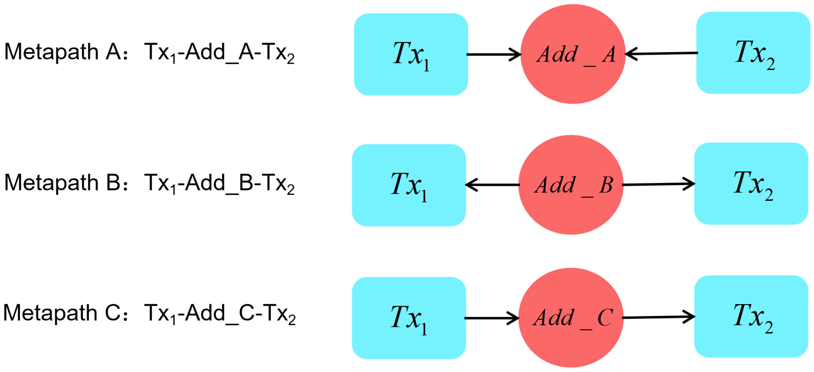 Applsci 13 08766 g004