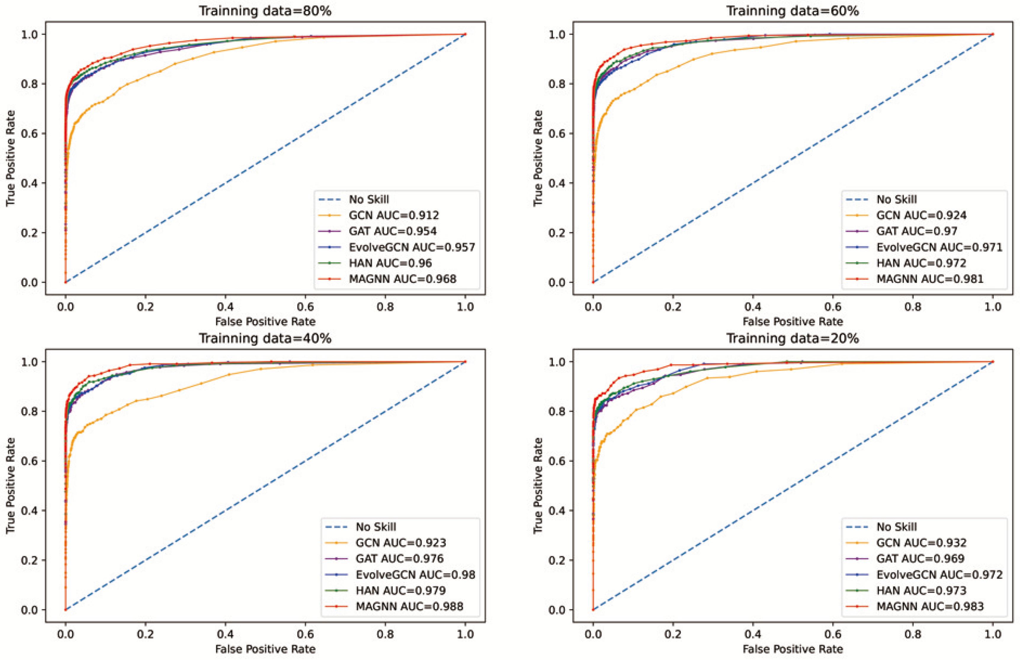 Applsci 13 08766 g010
