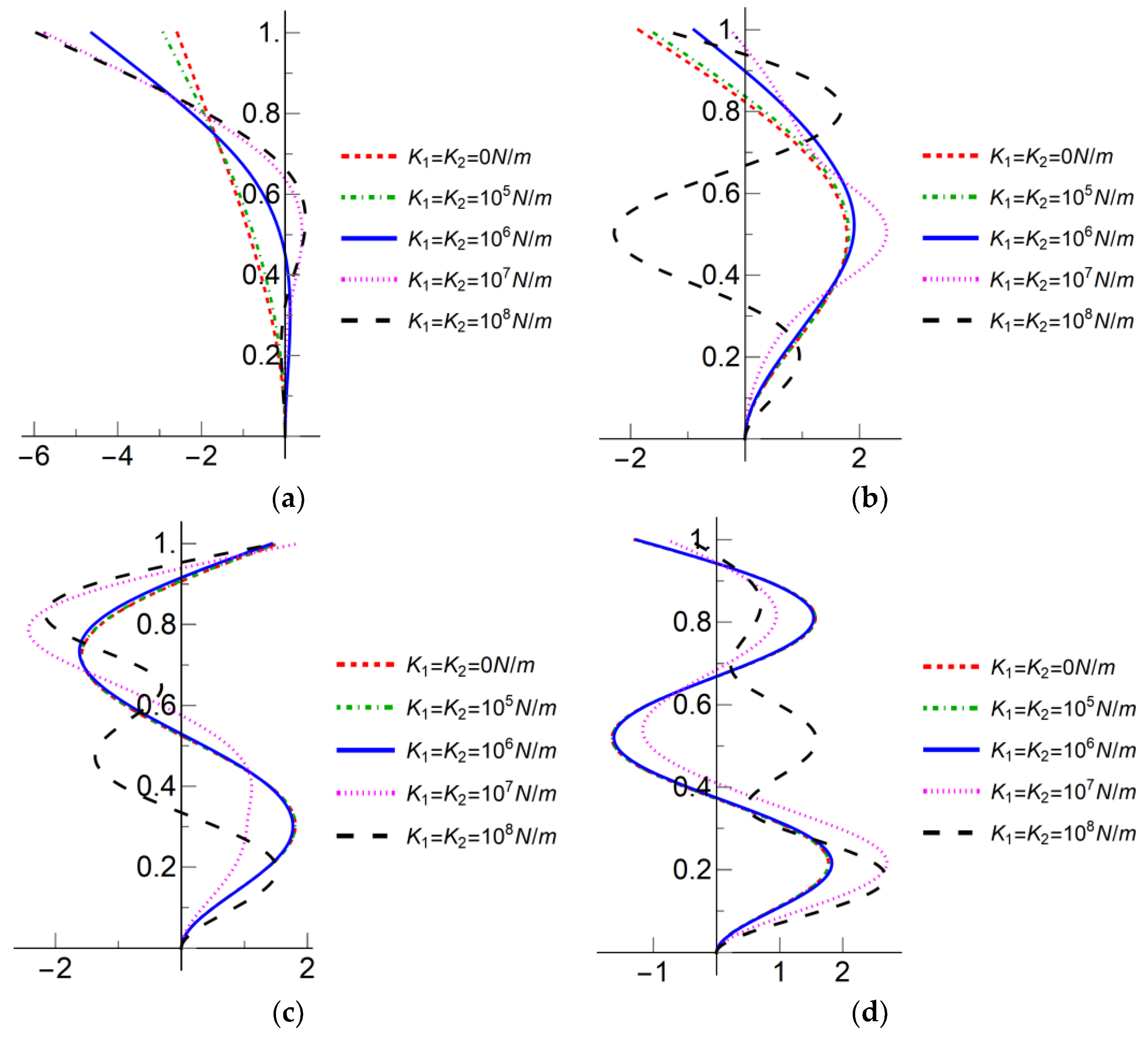 Applsci 13 08767 g003 Applsci 13 08767 g003