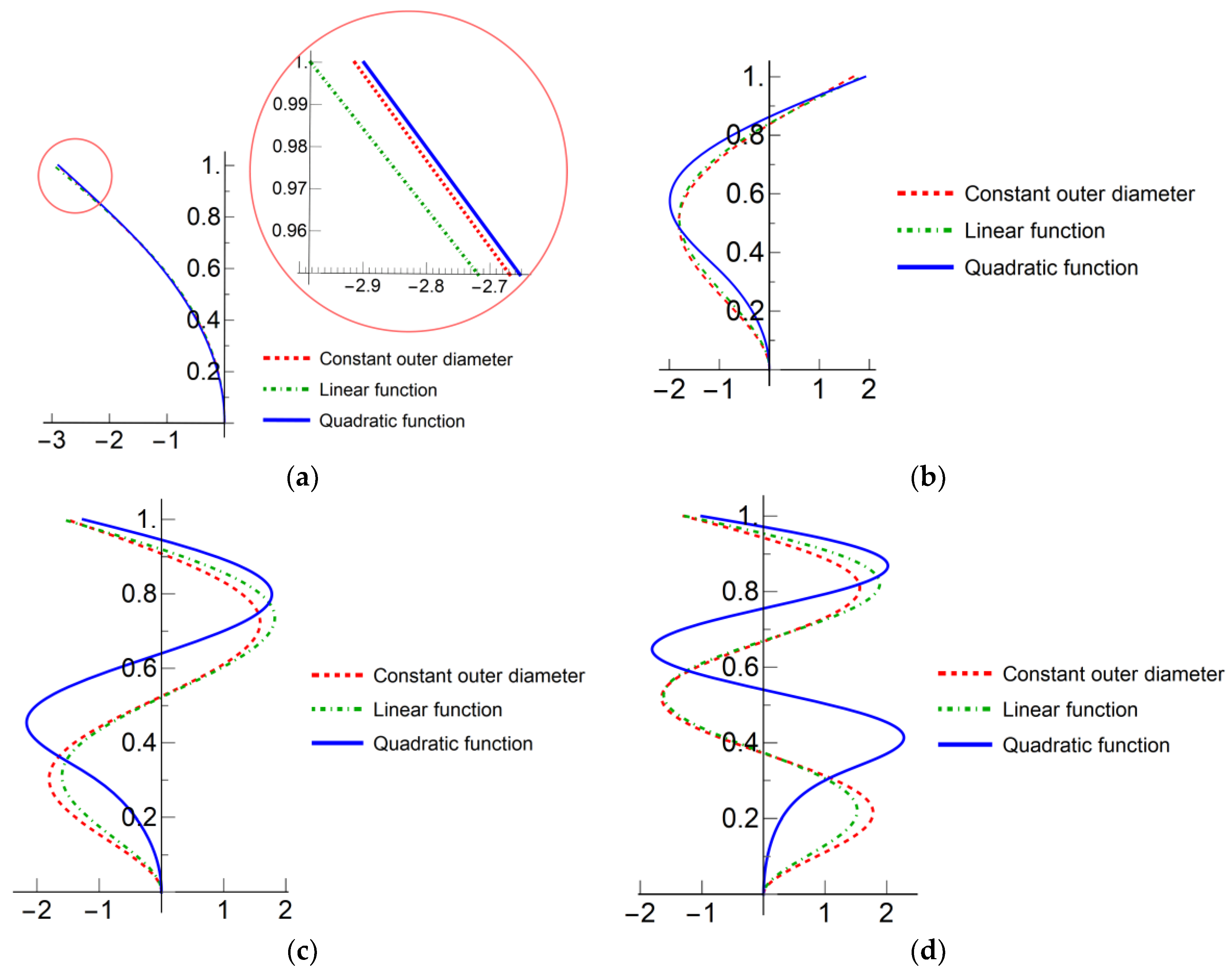 Applsci 13 08767 g005 Applsci 13 08767 g005