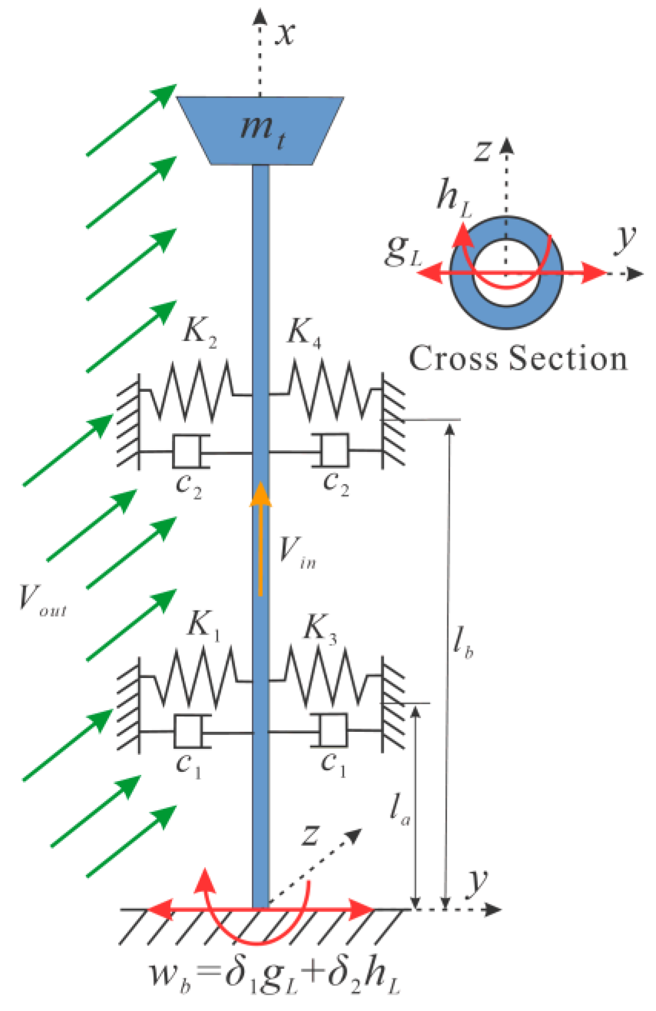 Applsci 13 08767 g006 Applsci 13 08767 g006