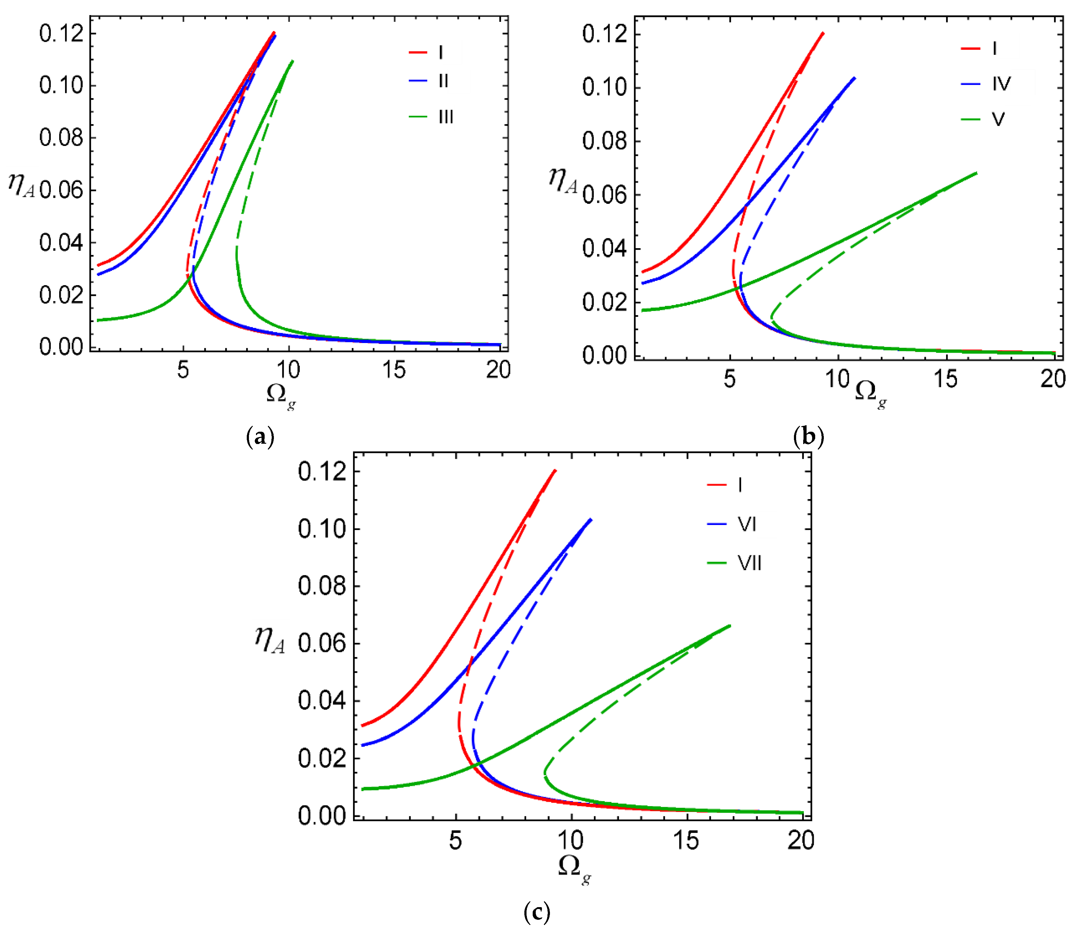 Applsci 13 08767 g007 Applsci 13 08767 g007