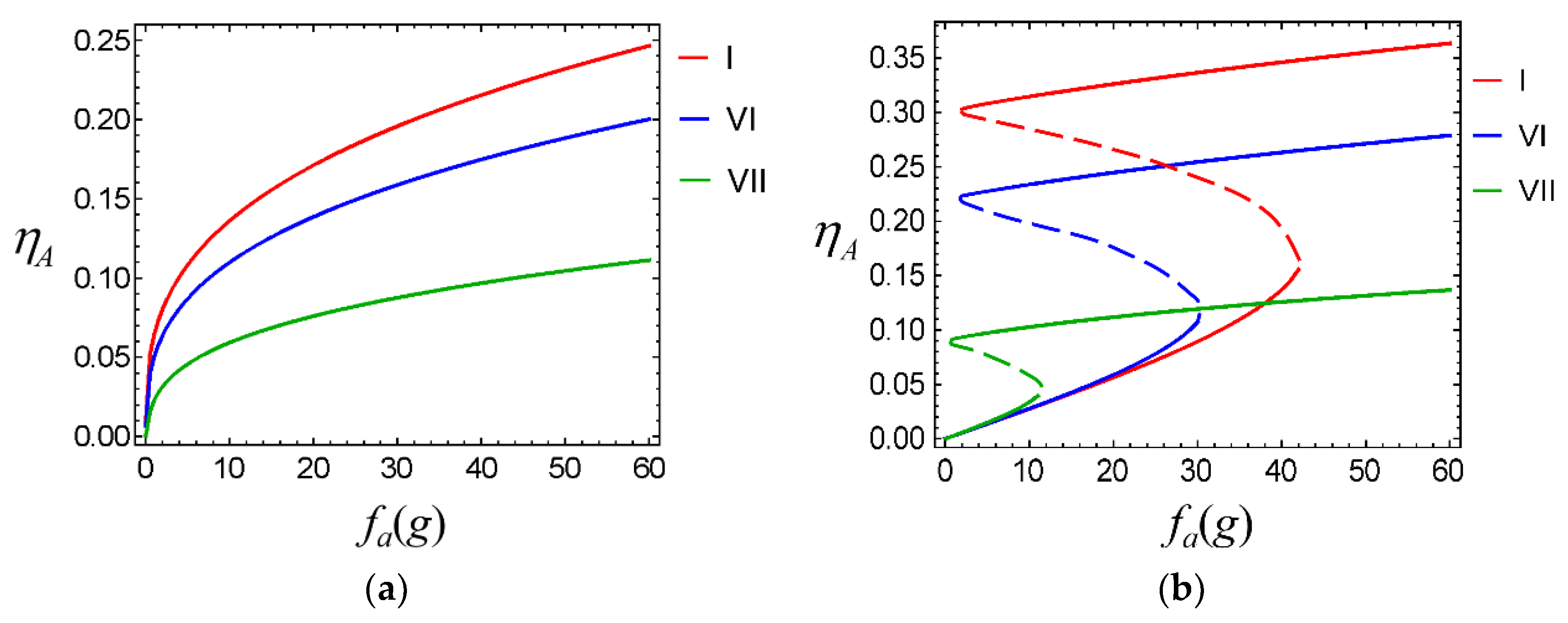 Applsci 13 08767 g008 Applsci 13 08767 g008