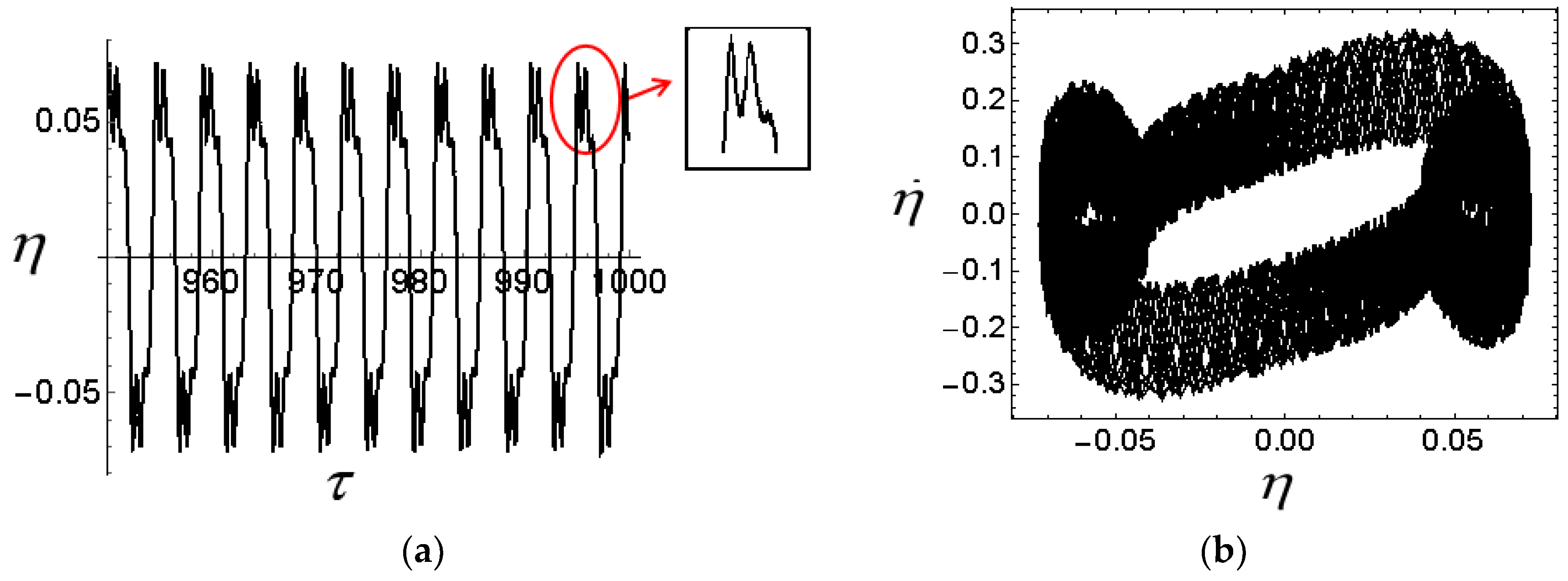 Applsci 13 08767 g009 Applsci 13 08767 g009