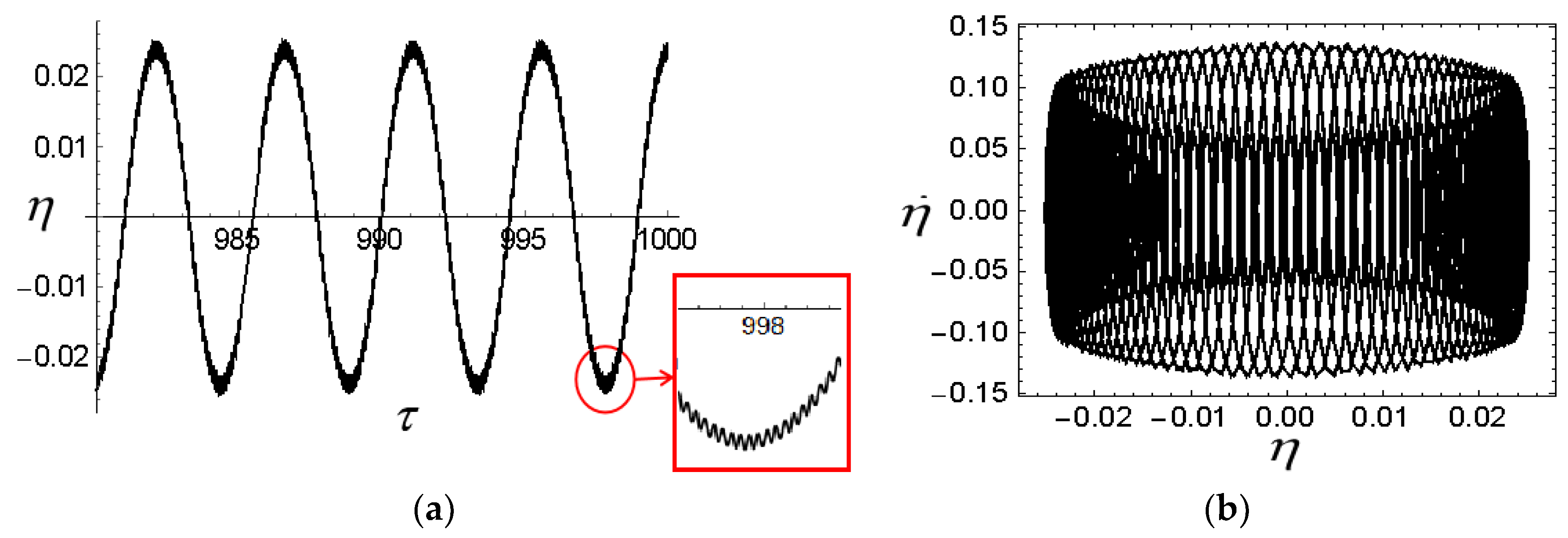Applsci 13 08767 g010 Applsci 13 08767 g010