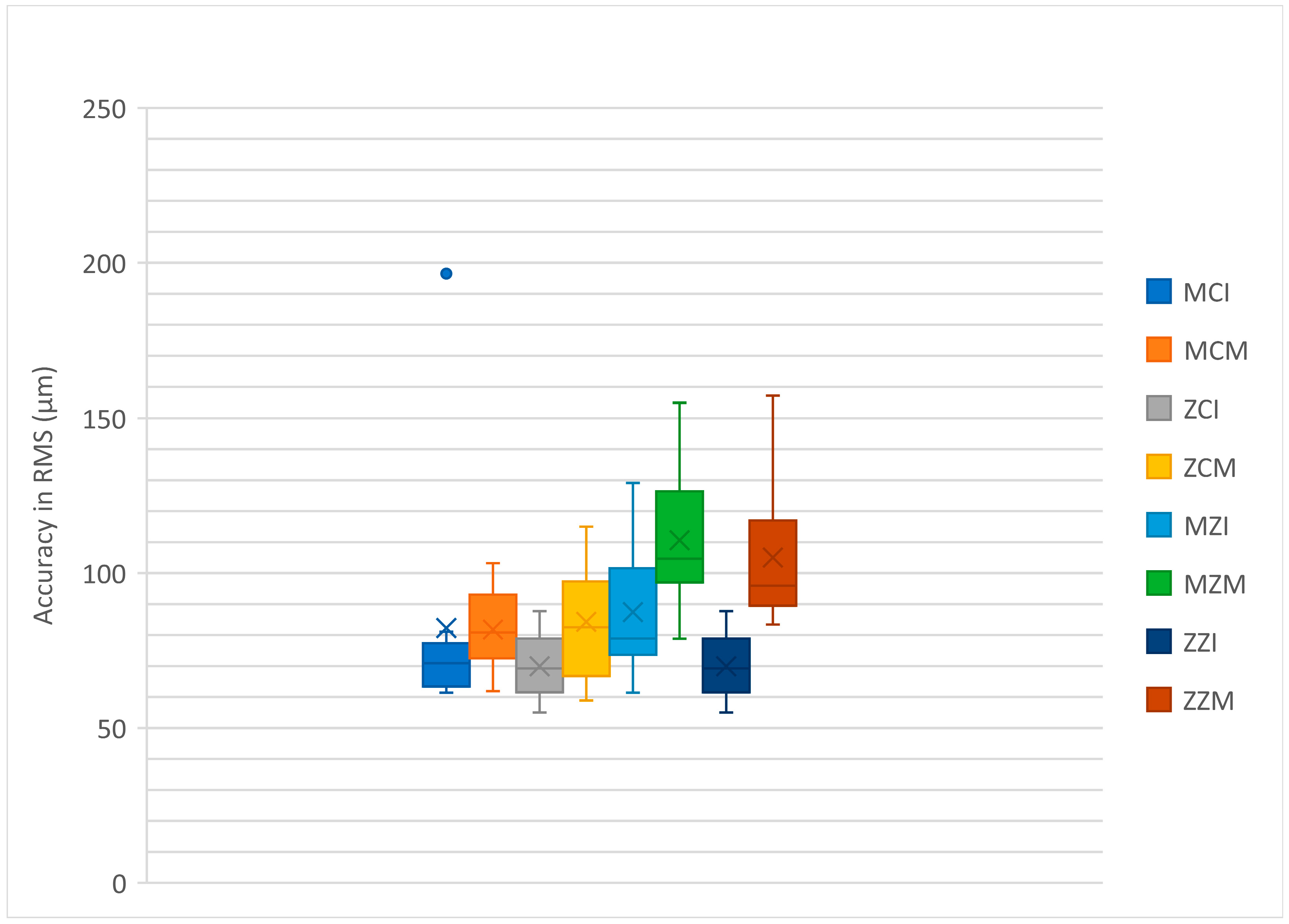 Applsci 13 08769 g006