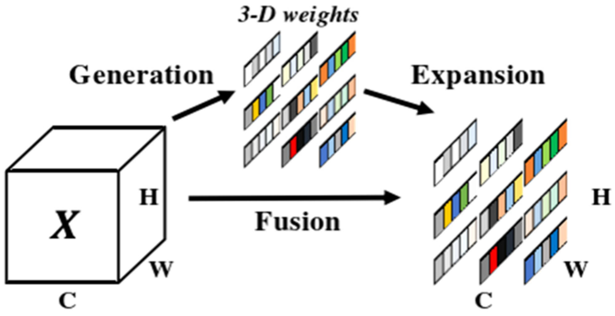 Applsci 13 08771 g006 550