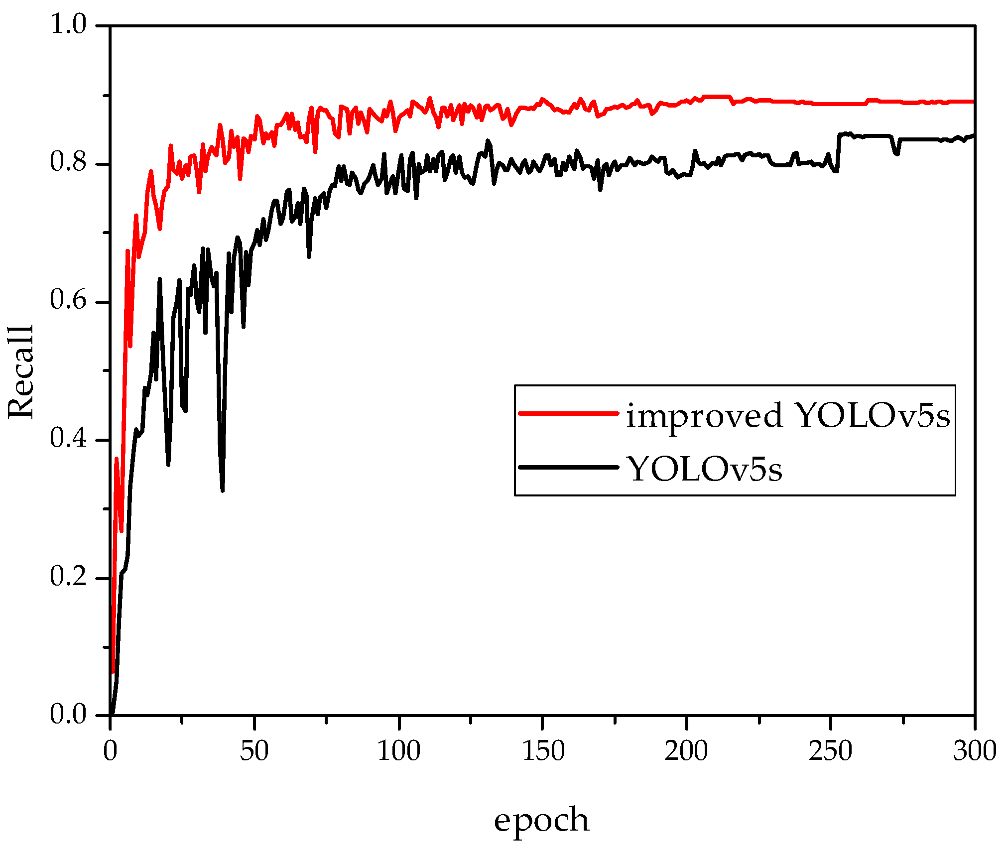 Applsci 13 08771 g010 550