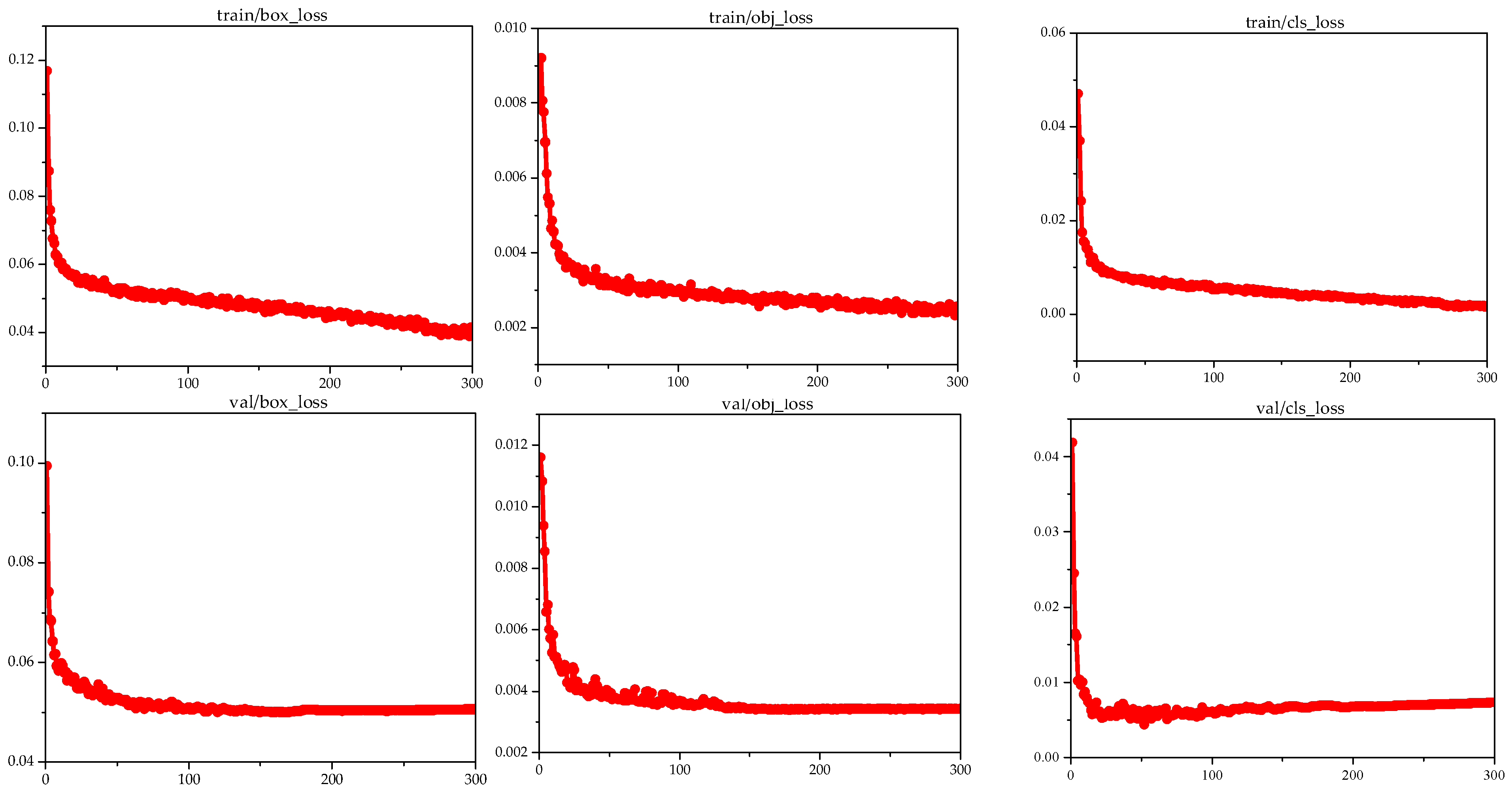 Applsci 13 08771 g011 550