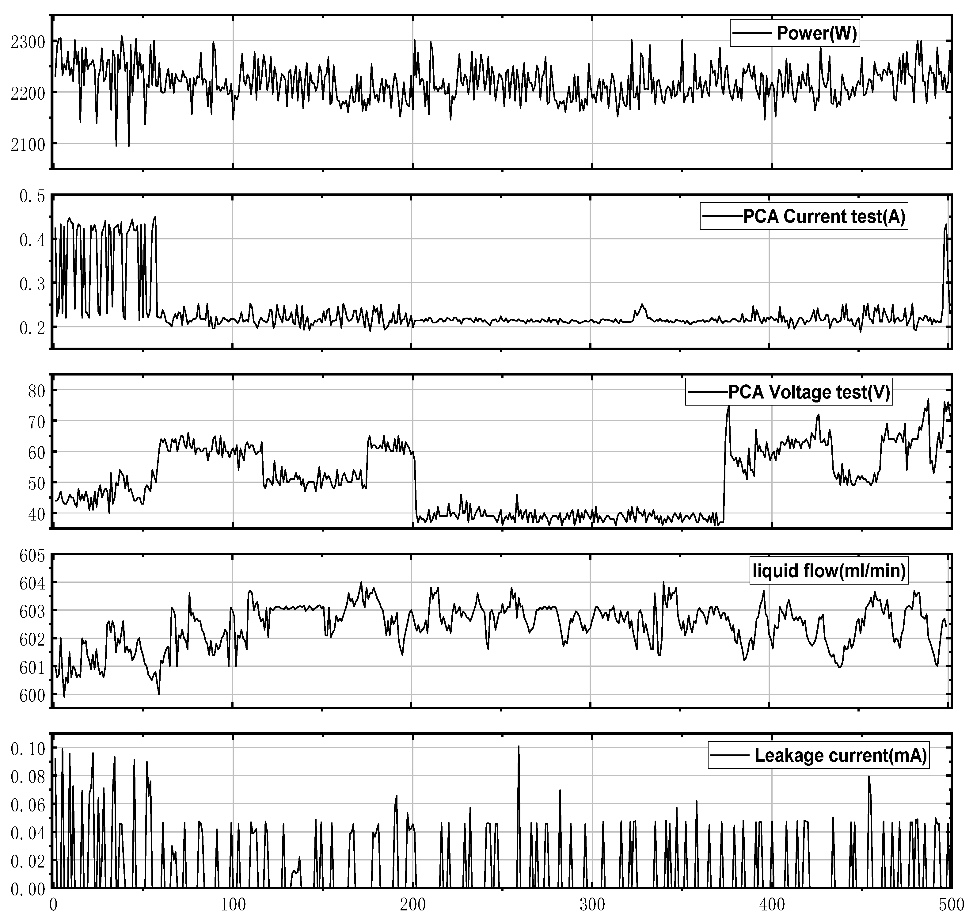 Applsci 13 08776 g002