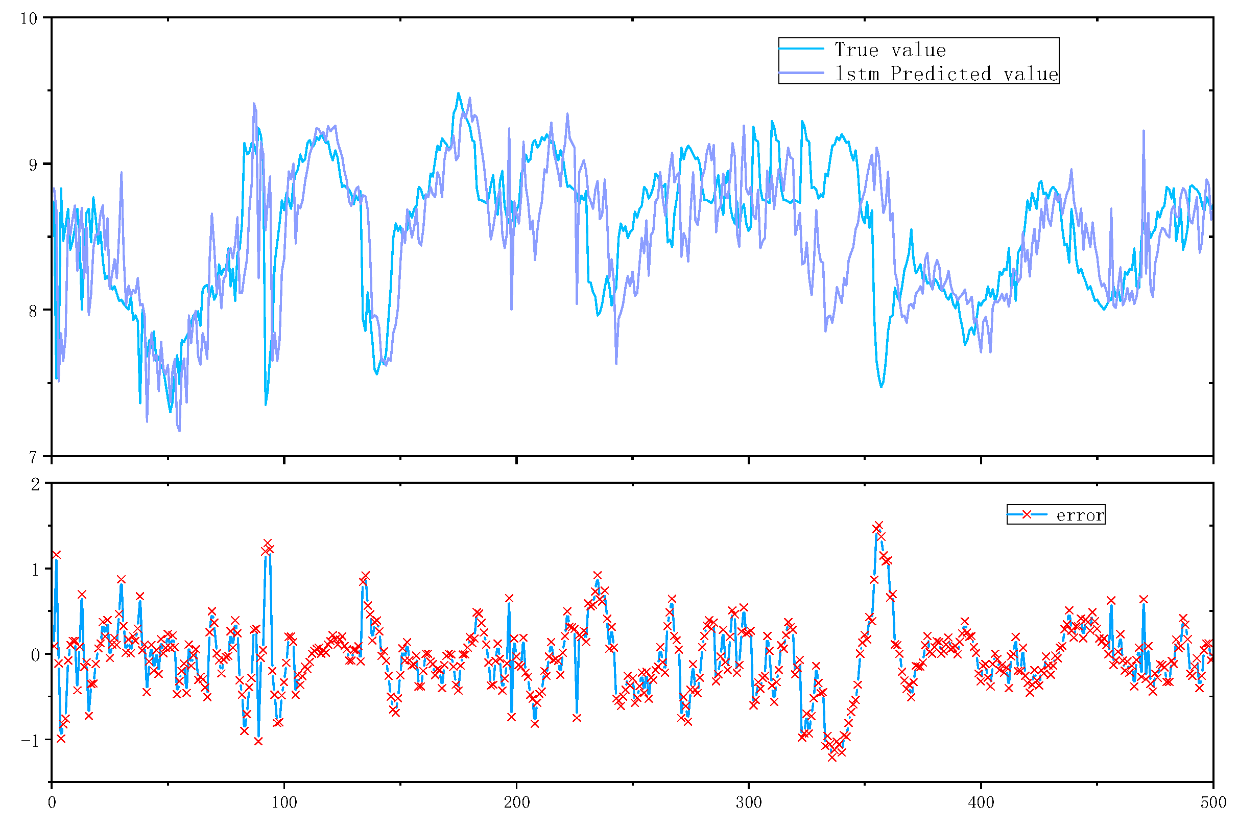 Applsci 13 08776 g007