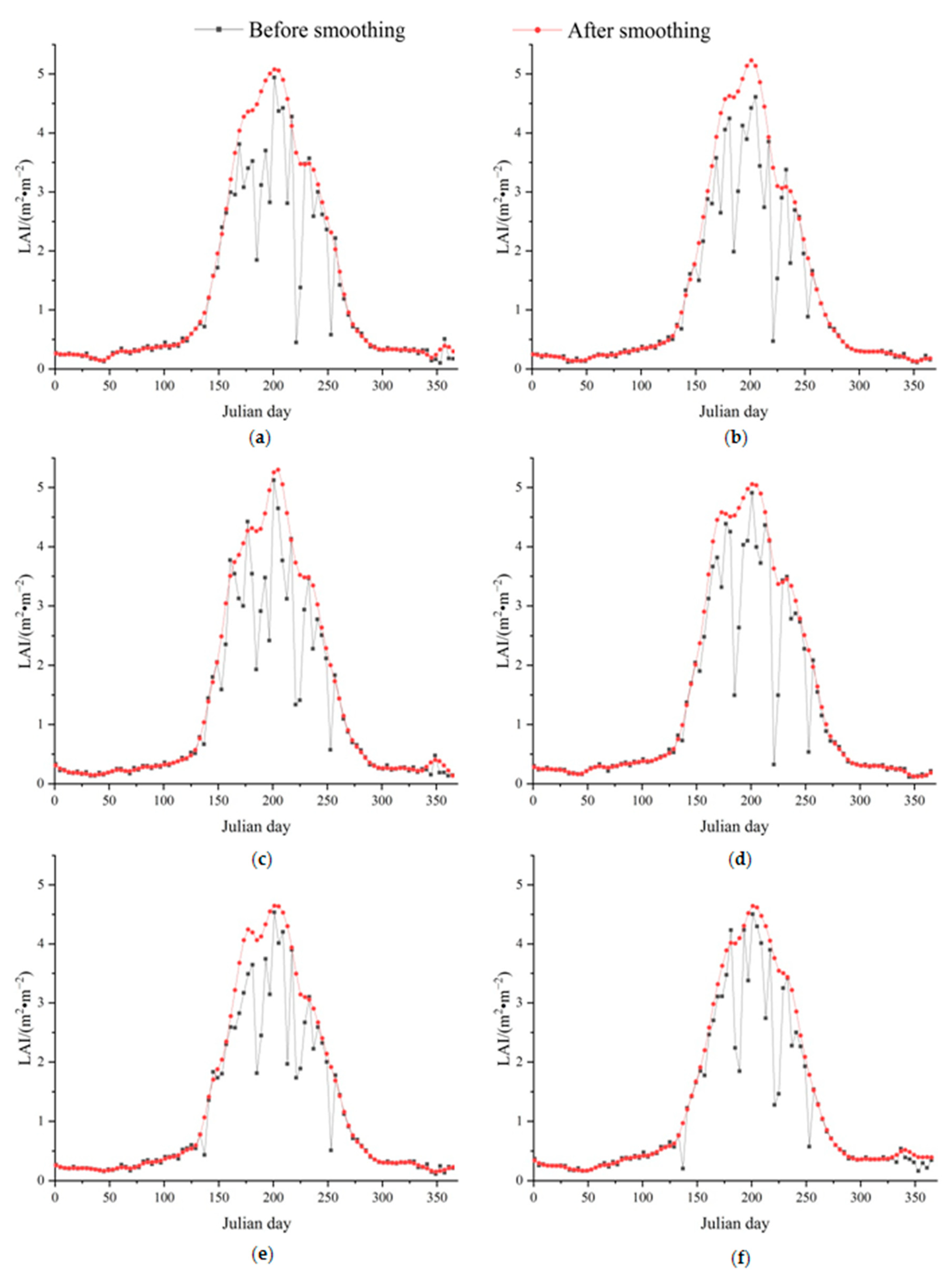 Applsci 13 08777 g005