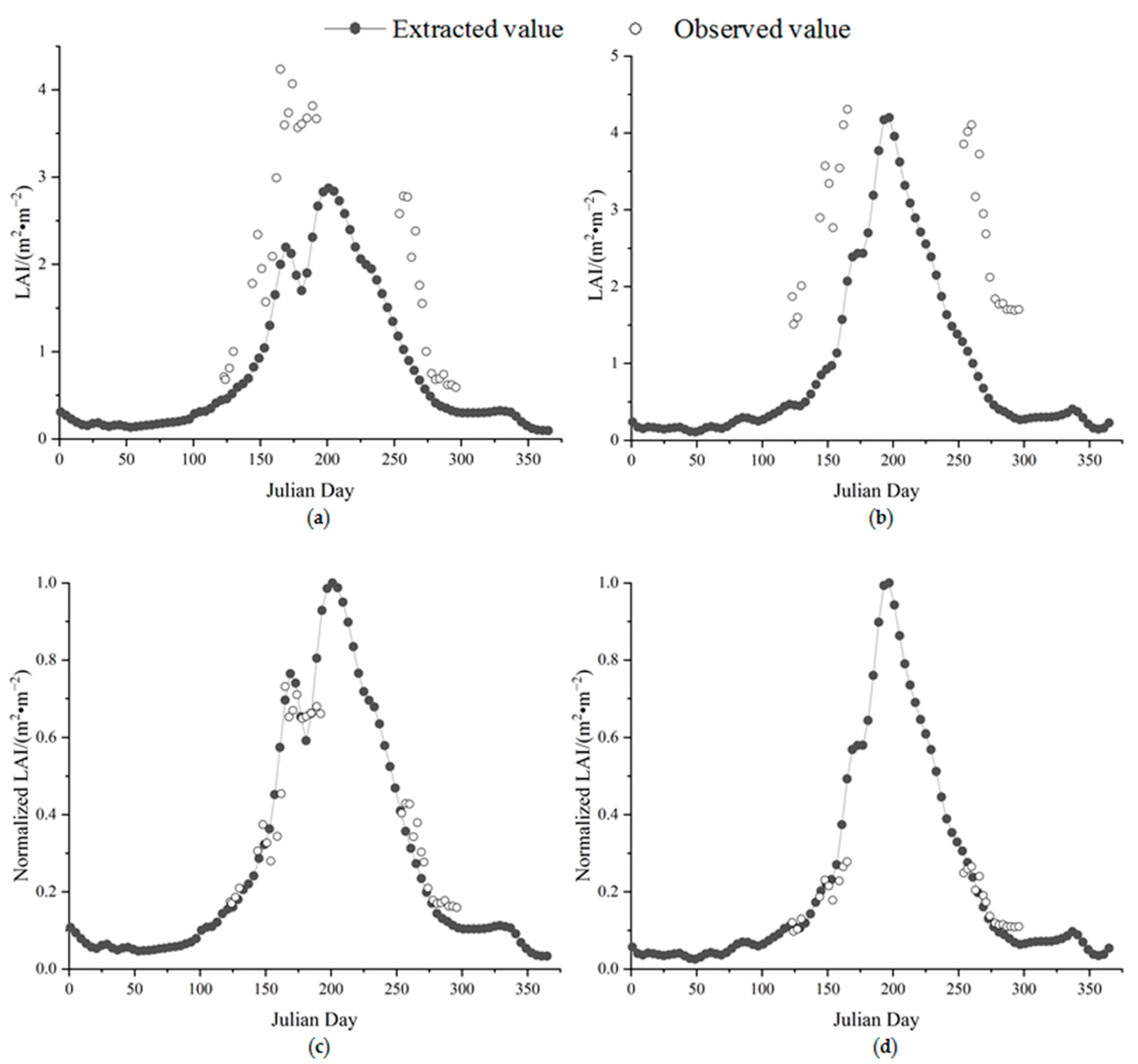 Applsci 13 08777 g006