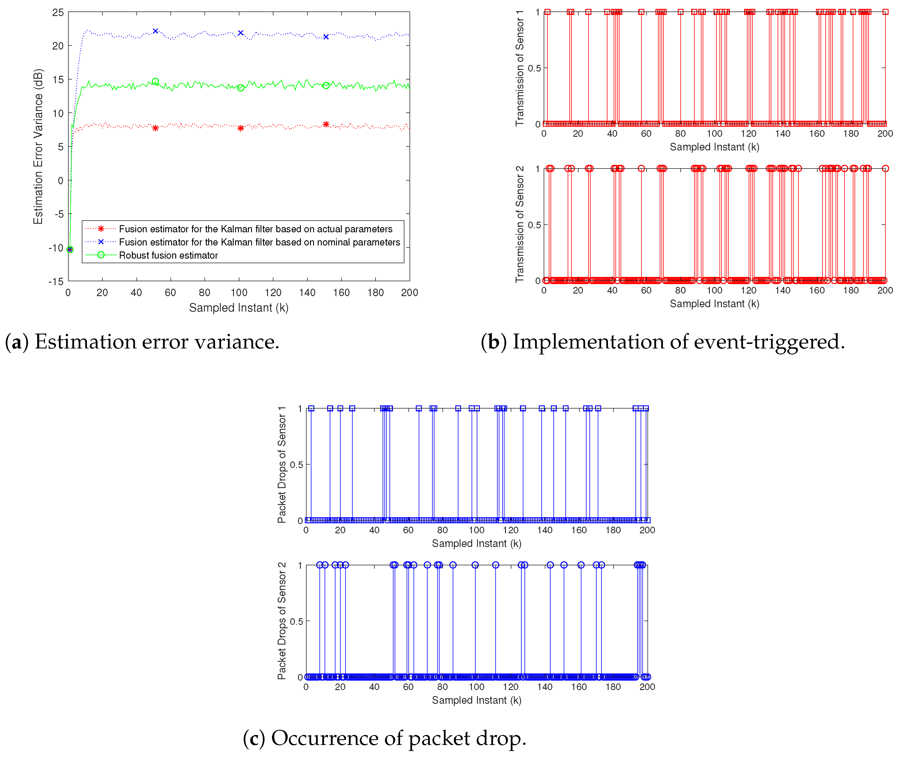 Applsci 13 08778 g003
