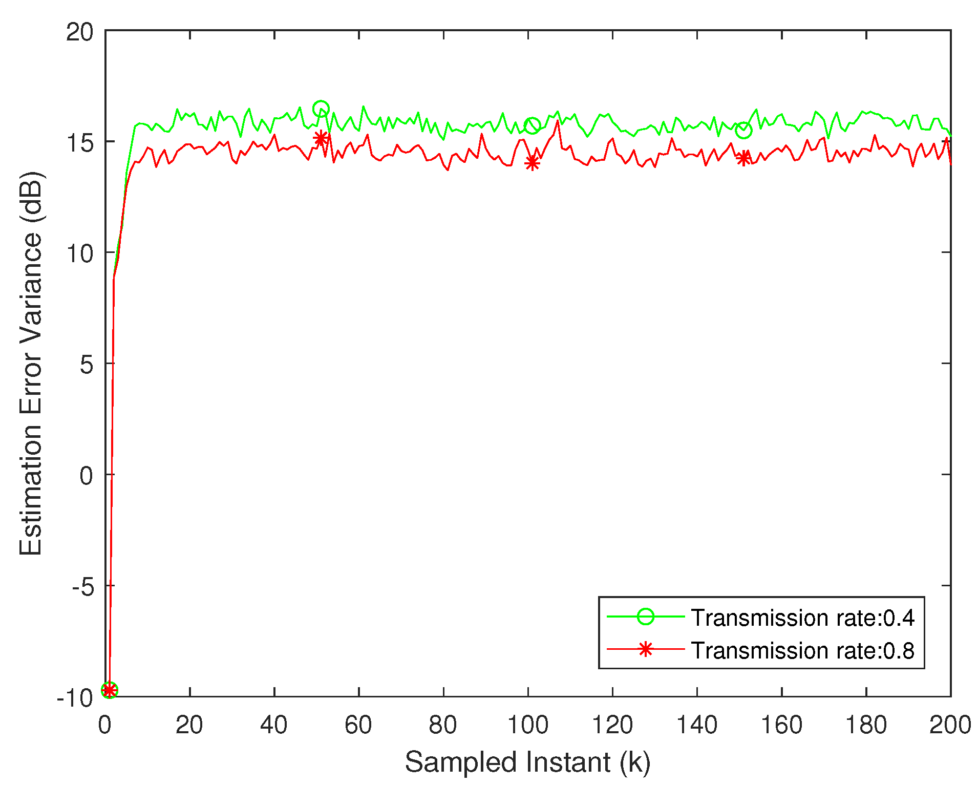 Applsci 13 08778 g005