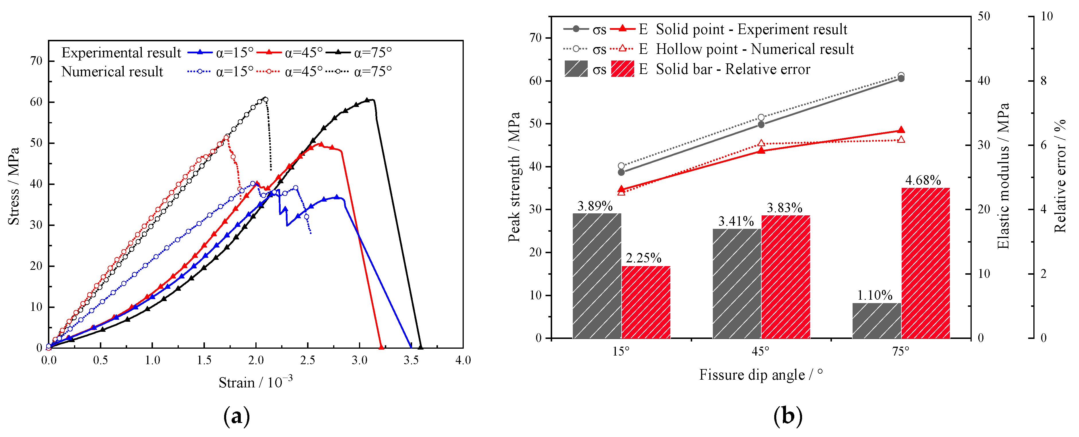 Applsci 13 08780 g005