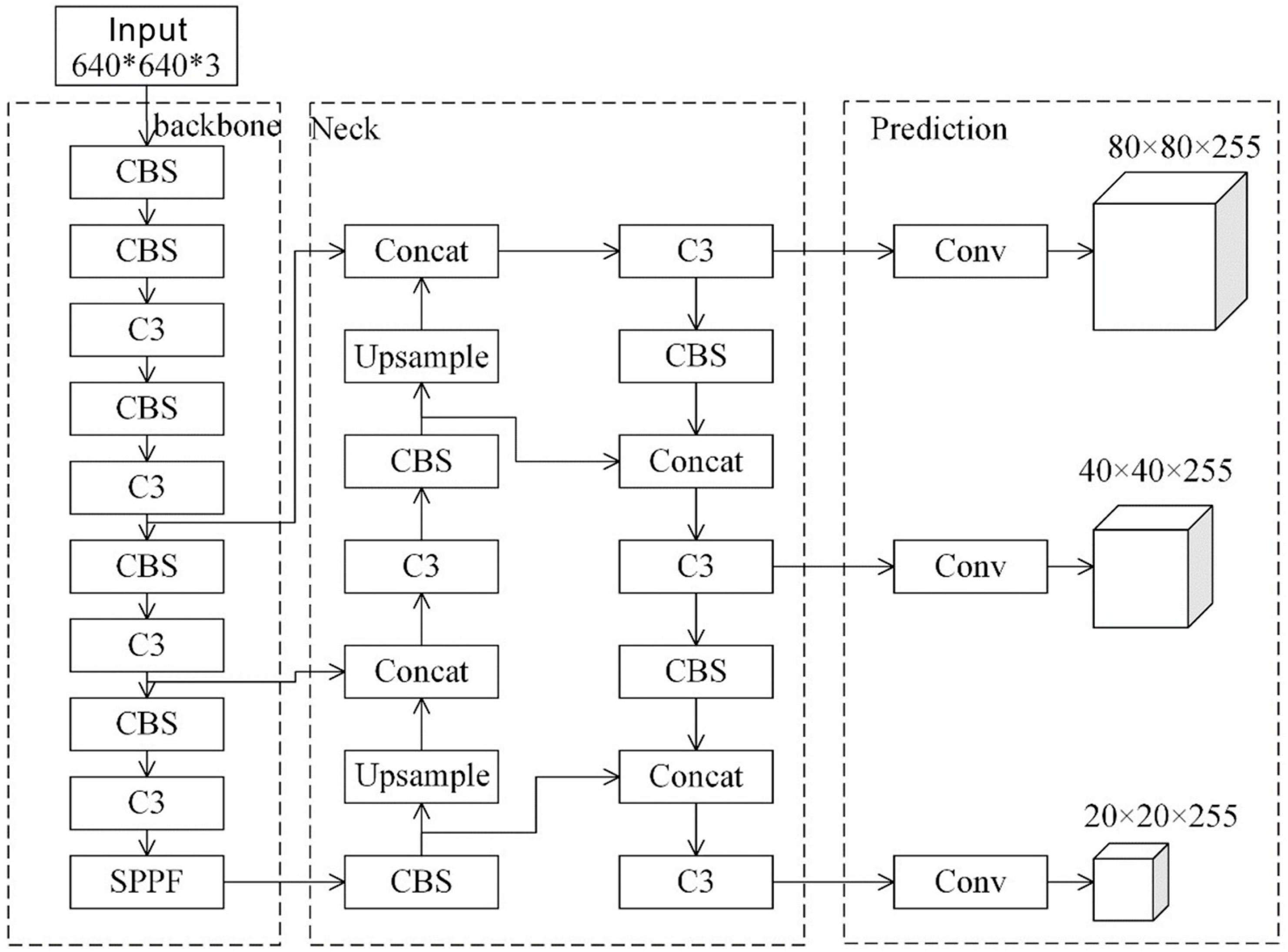 Applsci 13 08781 g005 Applsci 13 08781 g005