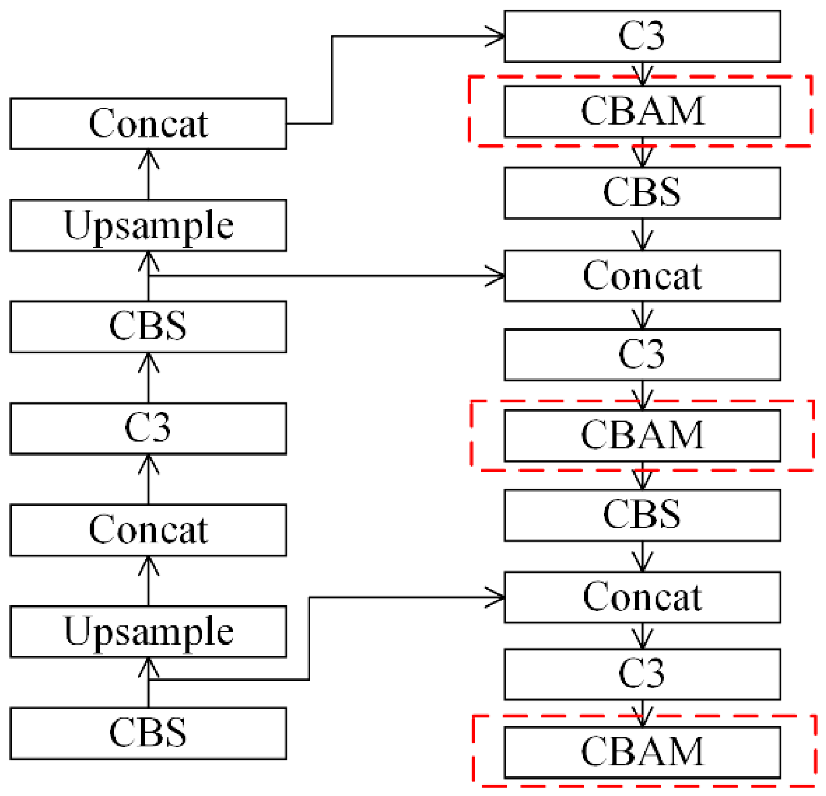 Applsci 13 08781 g007 Applsci 13 08781 g007