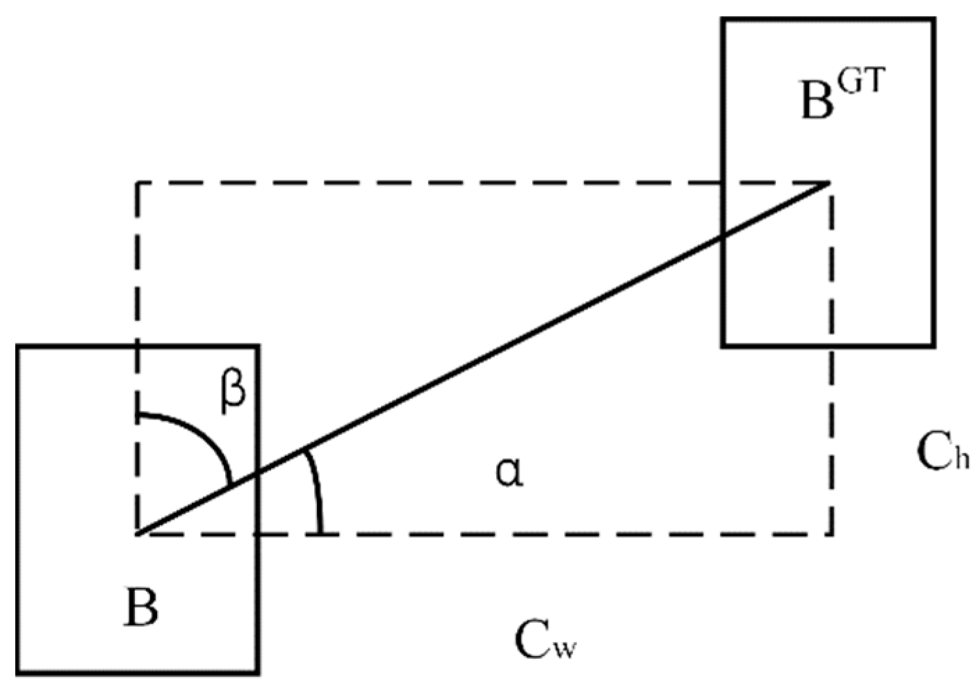 Applsci 13 08781 g008 Applsci 13 08781 g008