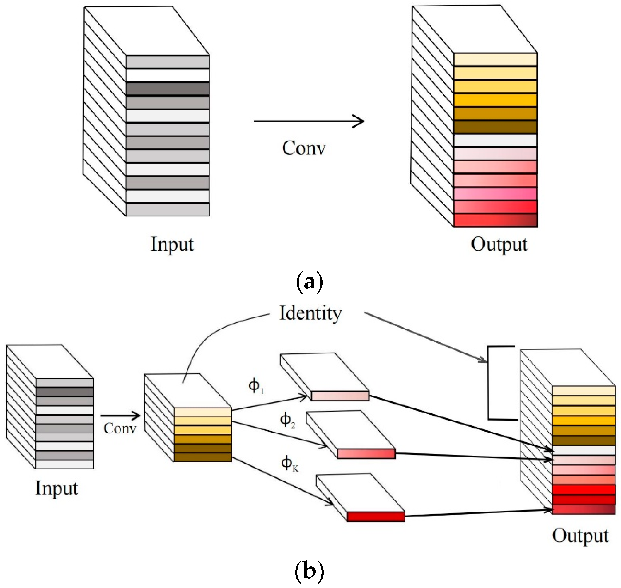 Applsci 13 08781 g009 Applsci 13 08781 g009