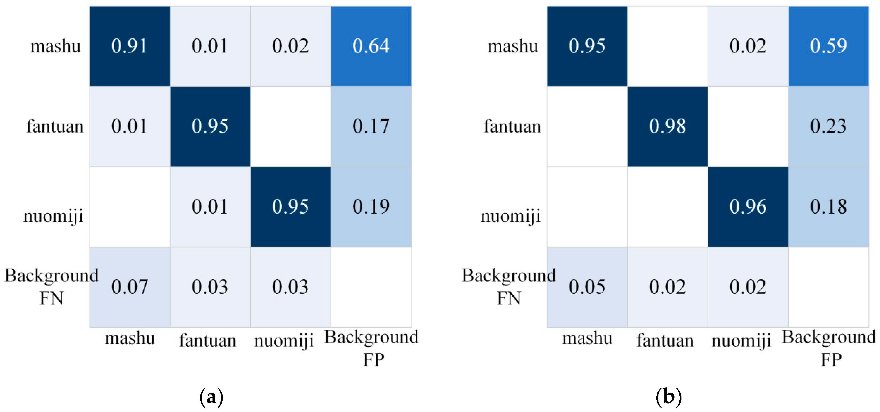Applsci 13 08781 g011 Applsci 13 08781 g011